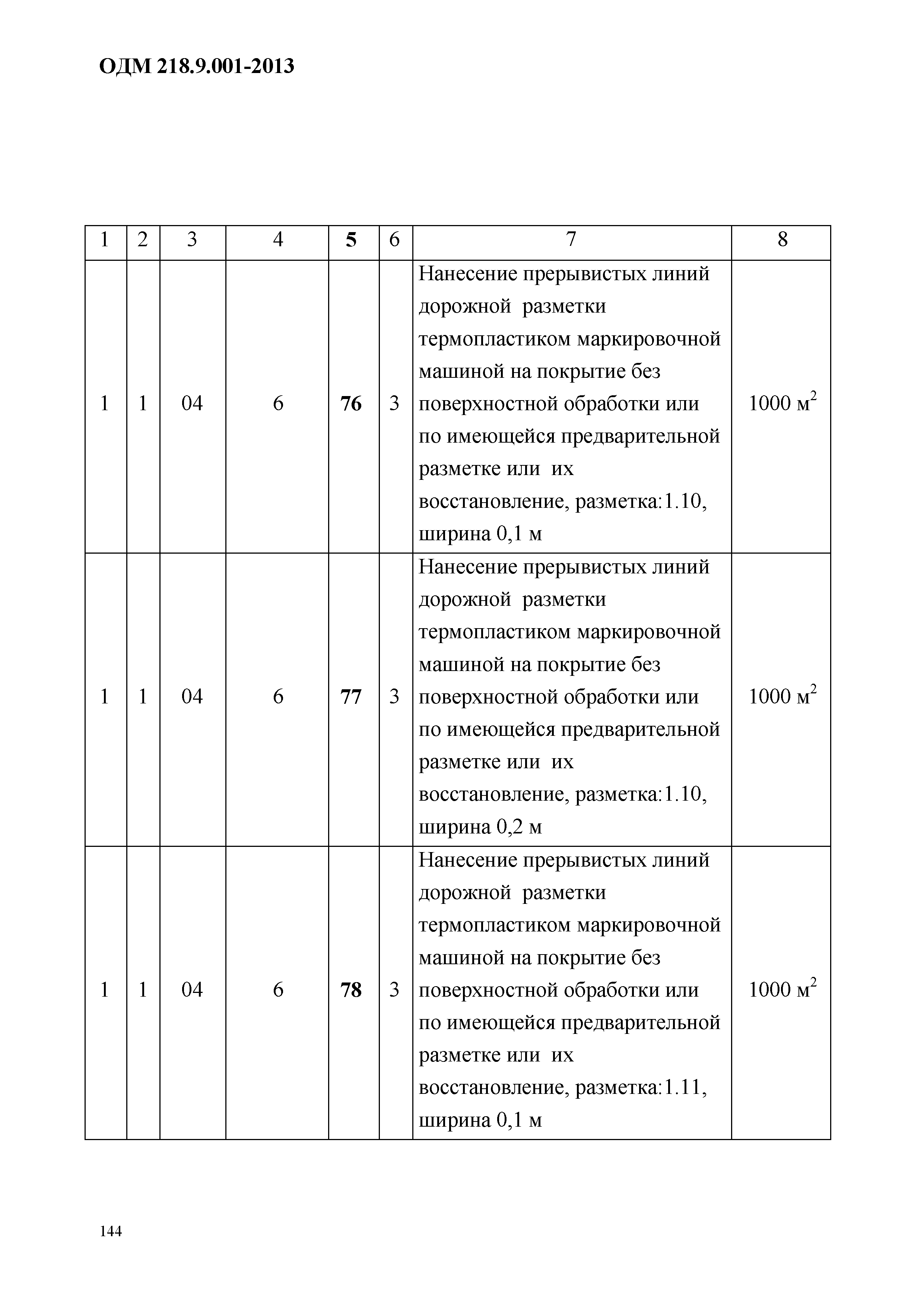 ОДМ 218.9.001-2013