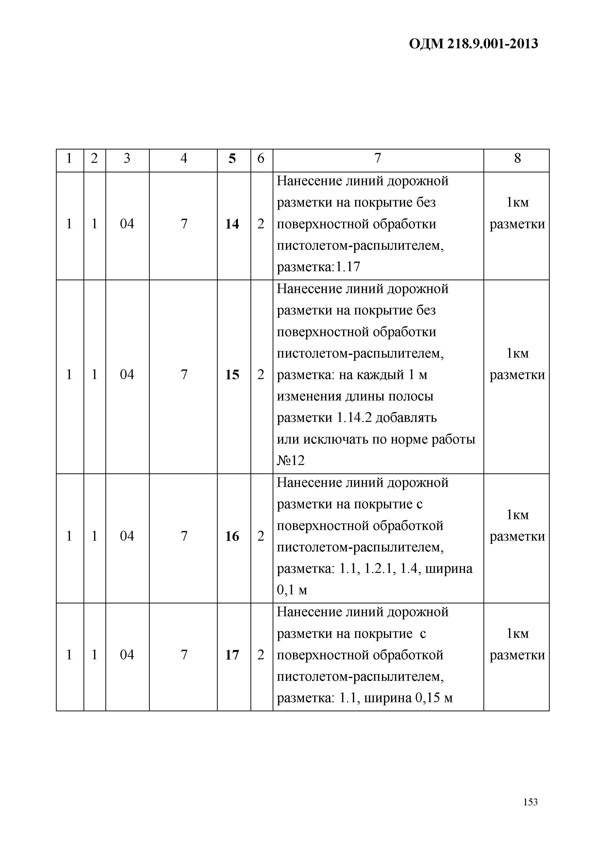 ОДМ 218.9.001-2013