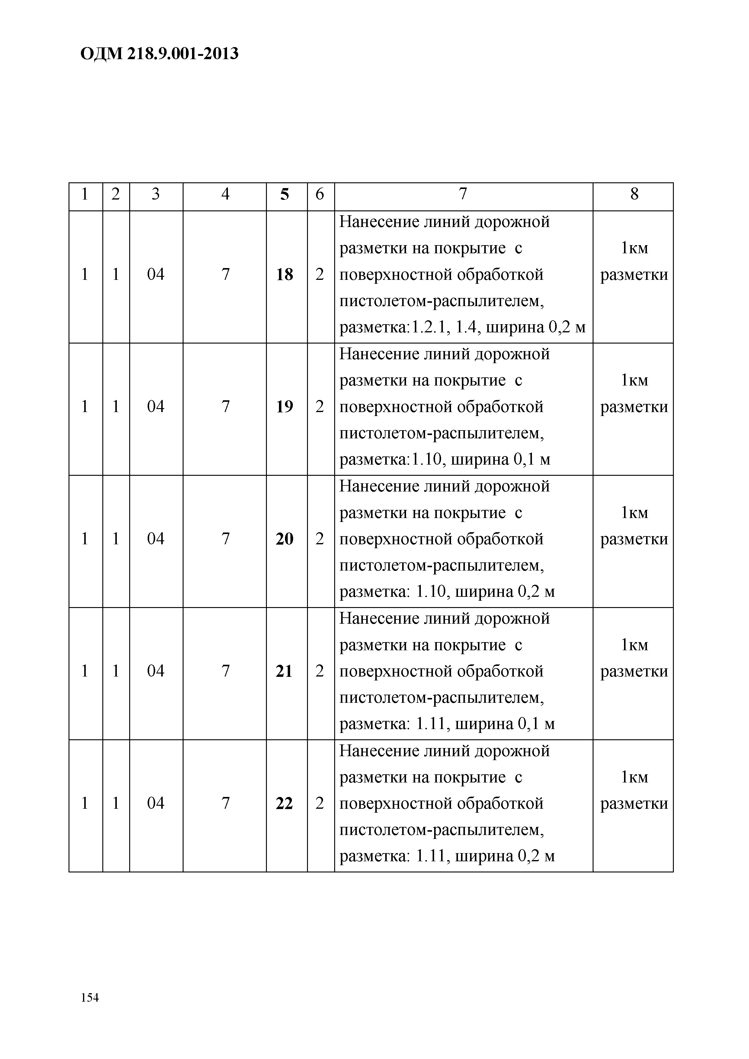 ОДМ 218.9.001-2013