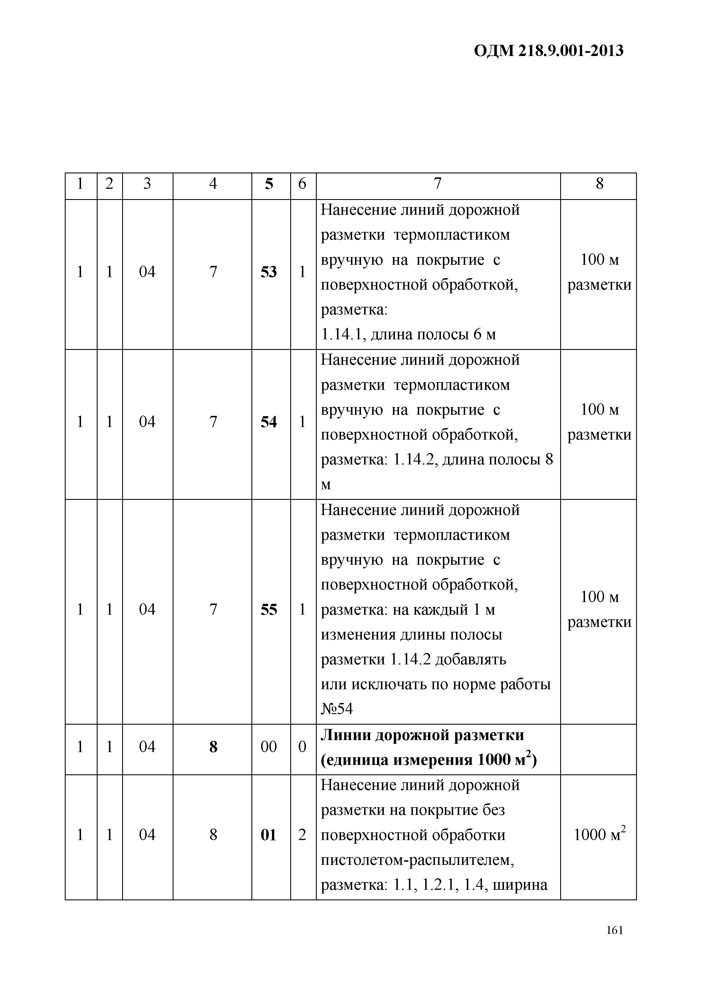 ОДМ 218.9.001-2013