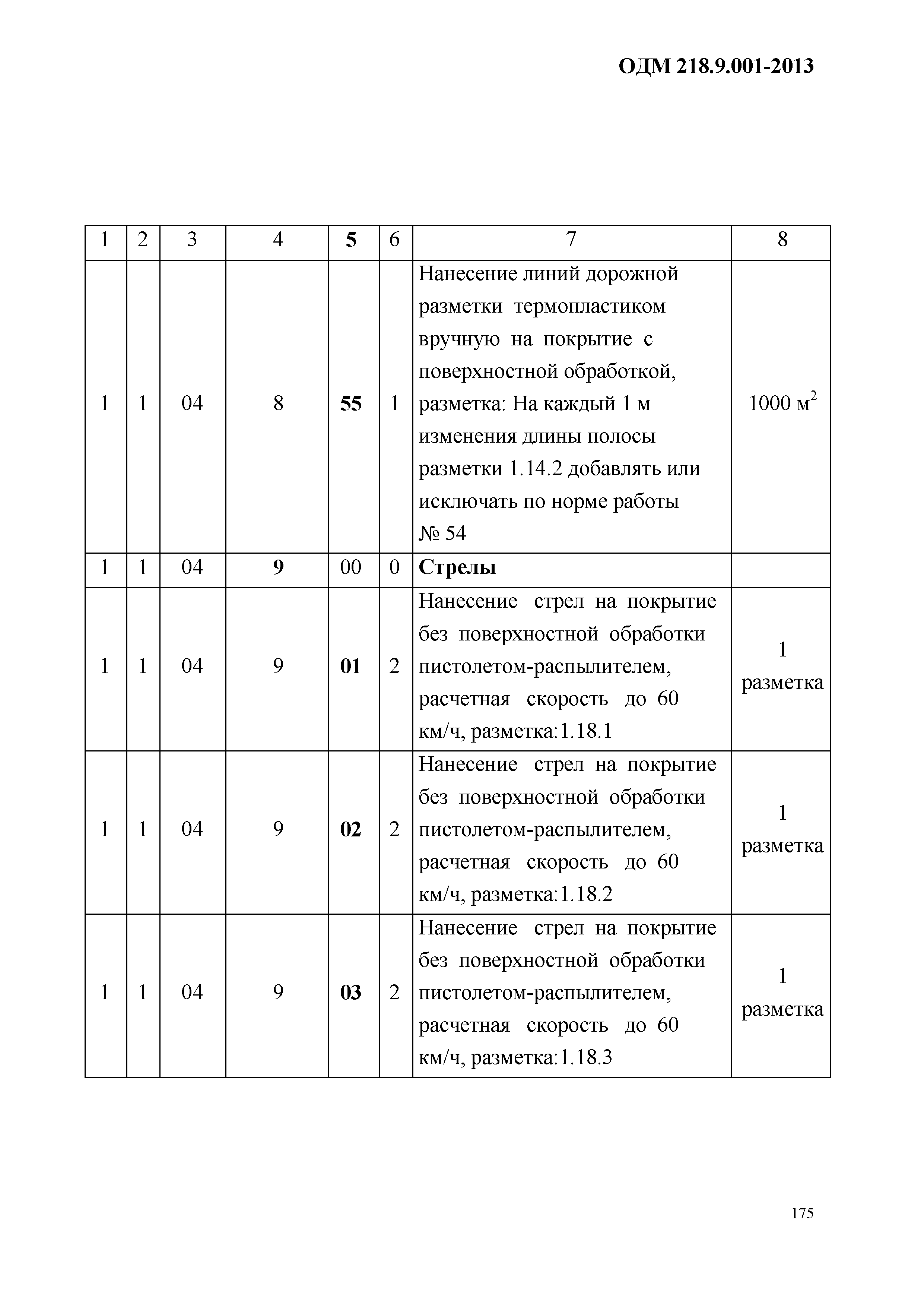 ОДМ 218.9.001-2013