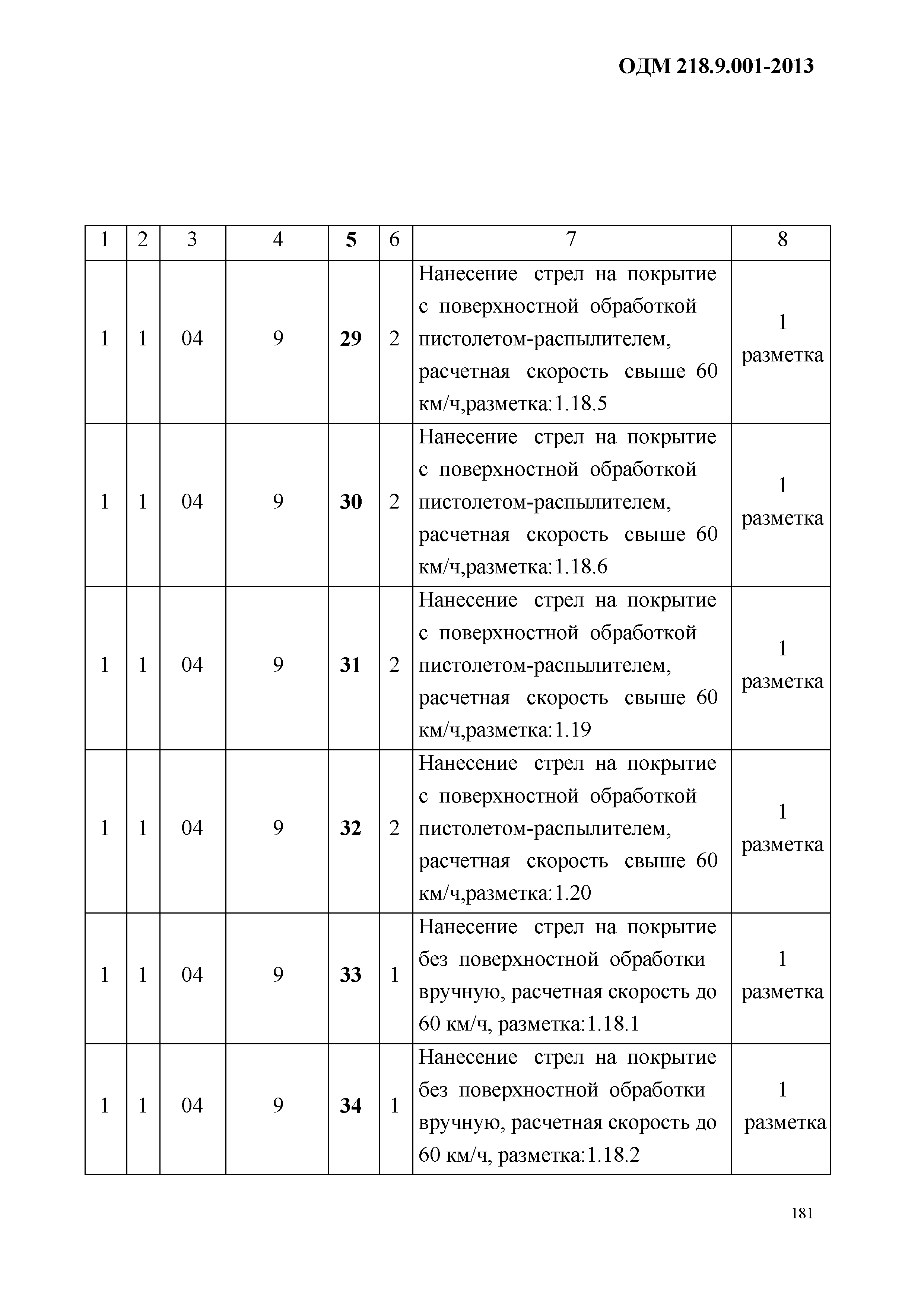 ОДМ 218.9.001-2013