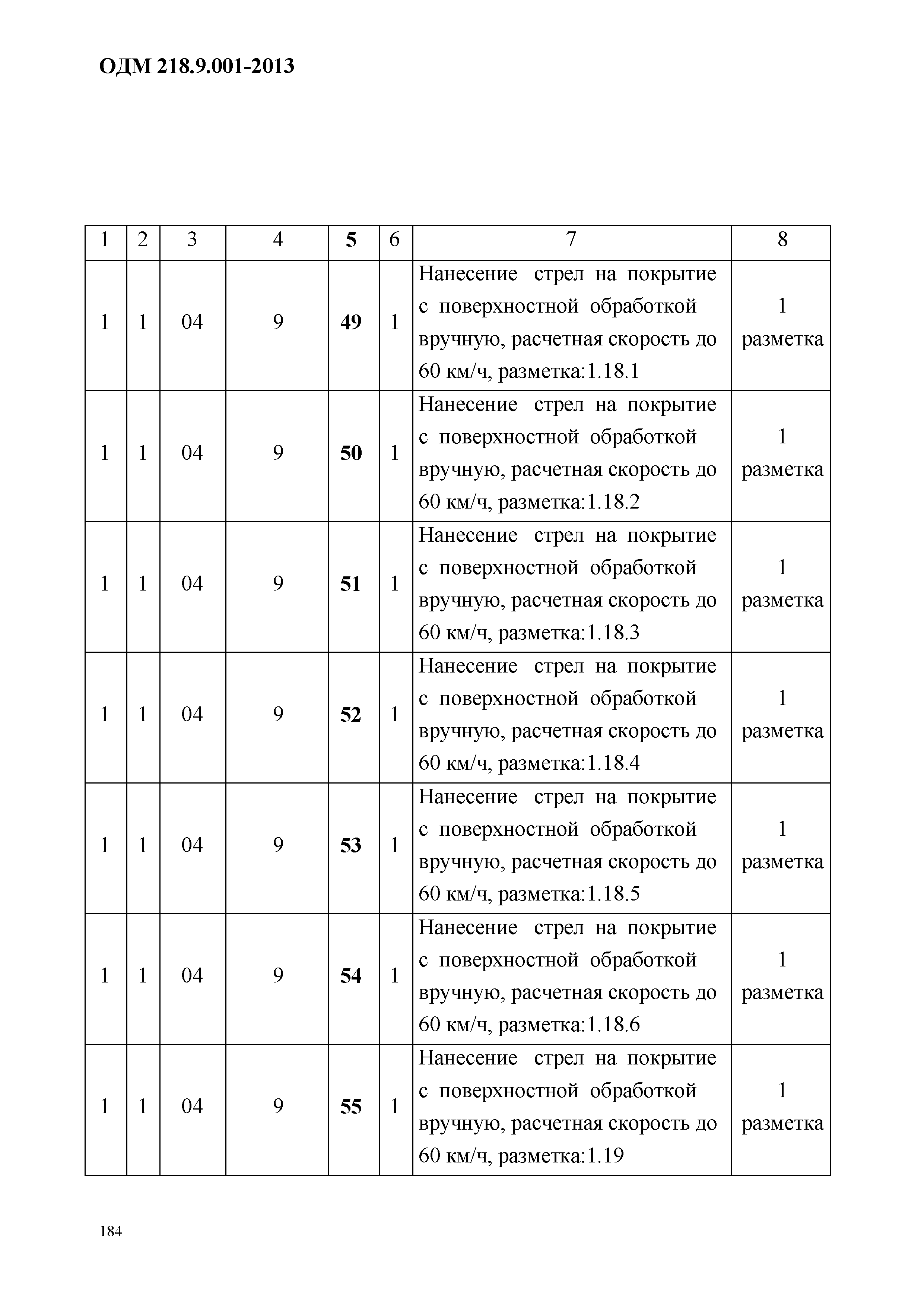 ОДМ 218.9.001-2013