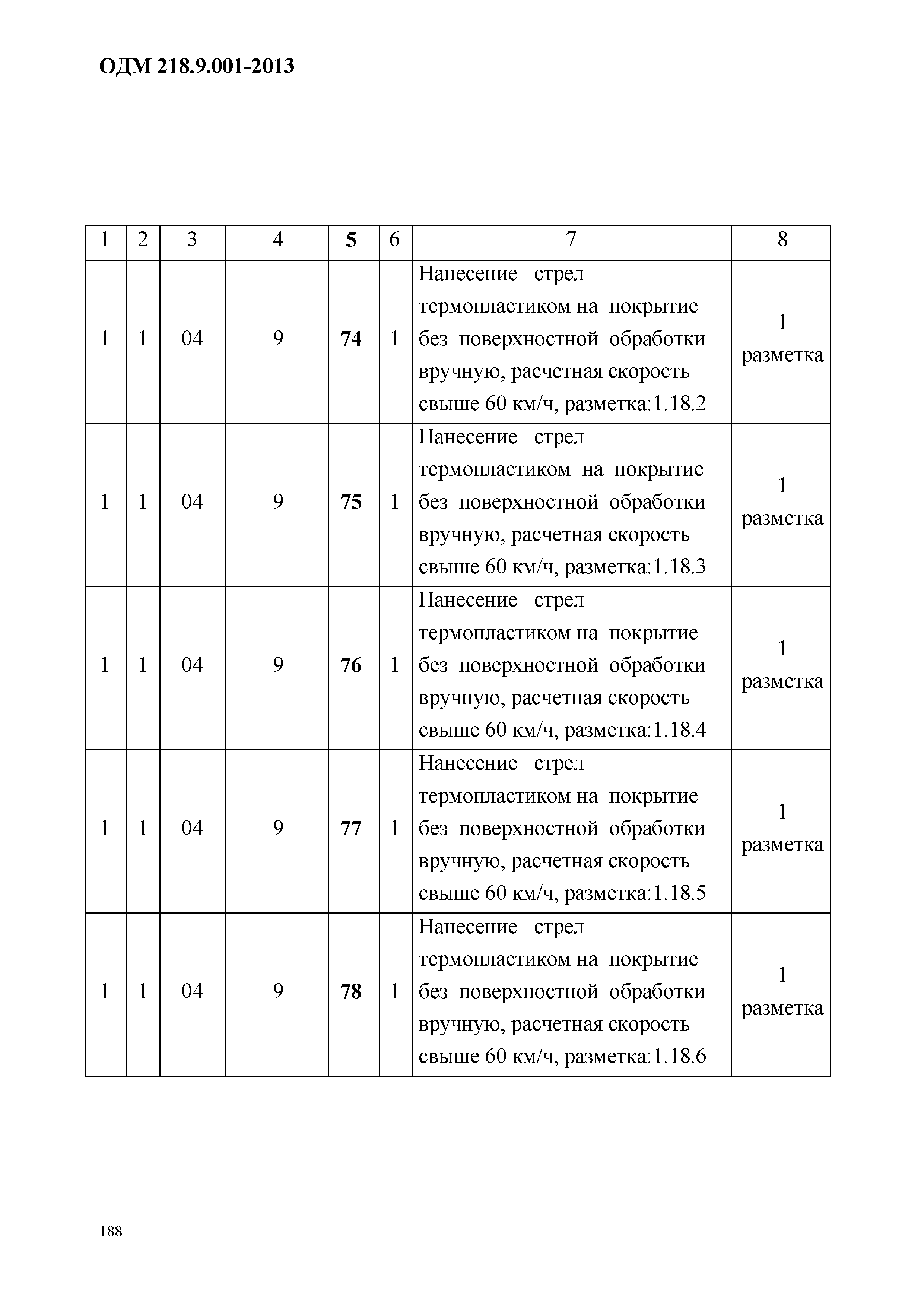 ОДМ 218.9.001-2013