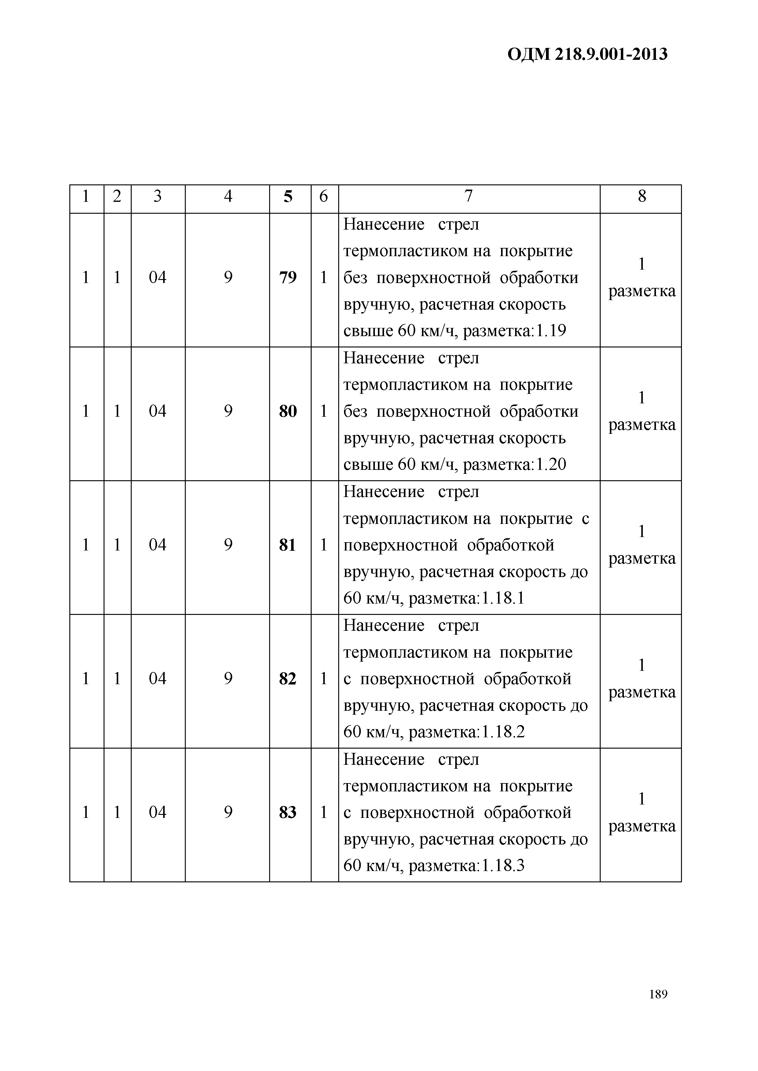 ОДМ 218.9.001-2013