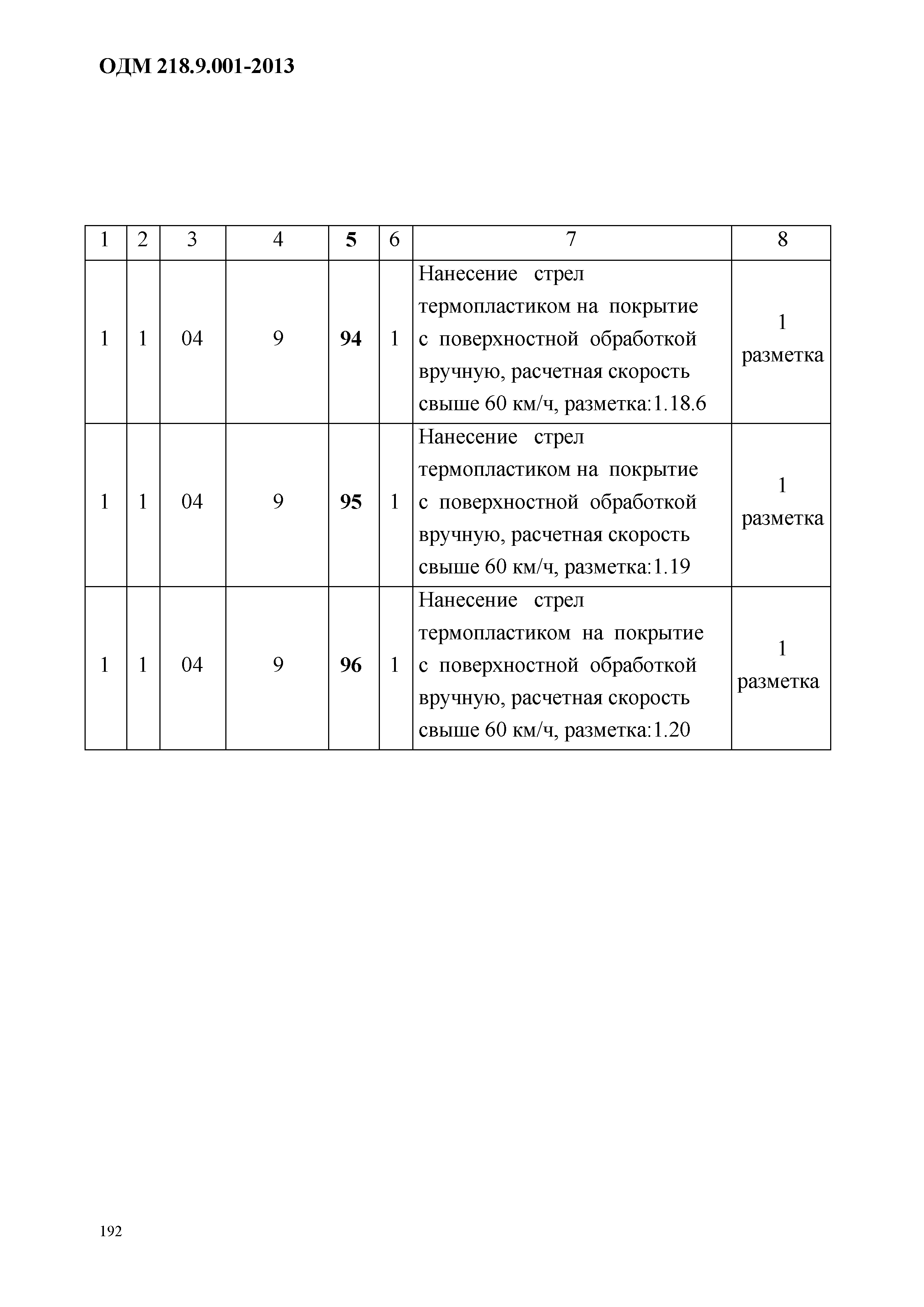 ОДМ 218.9.001-2013