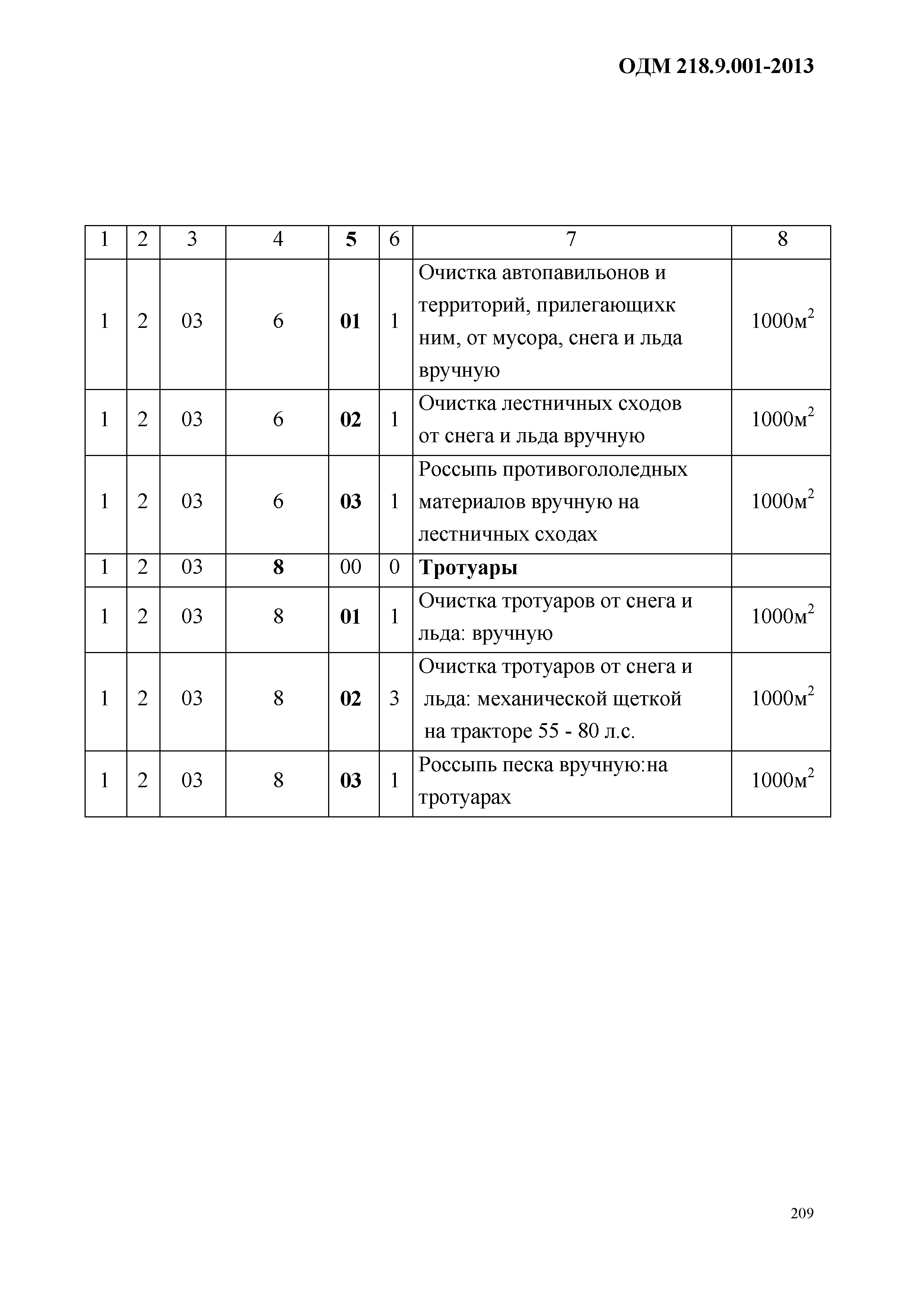 ОДМ 218.9.001-2013