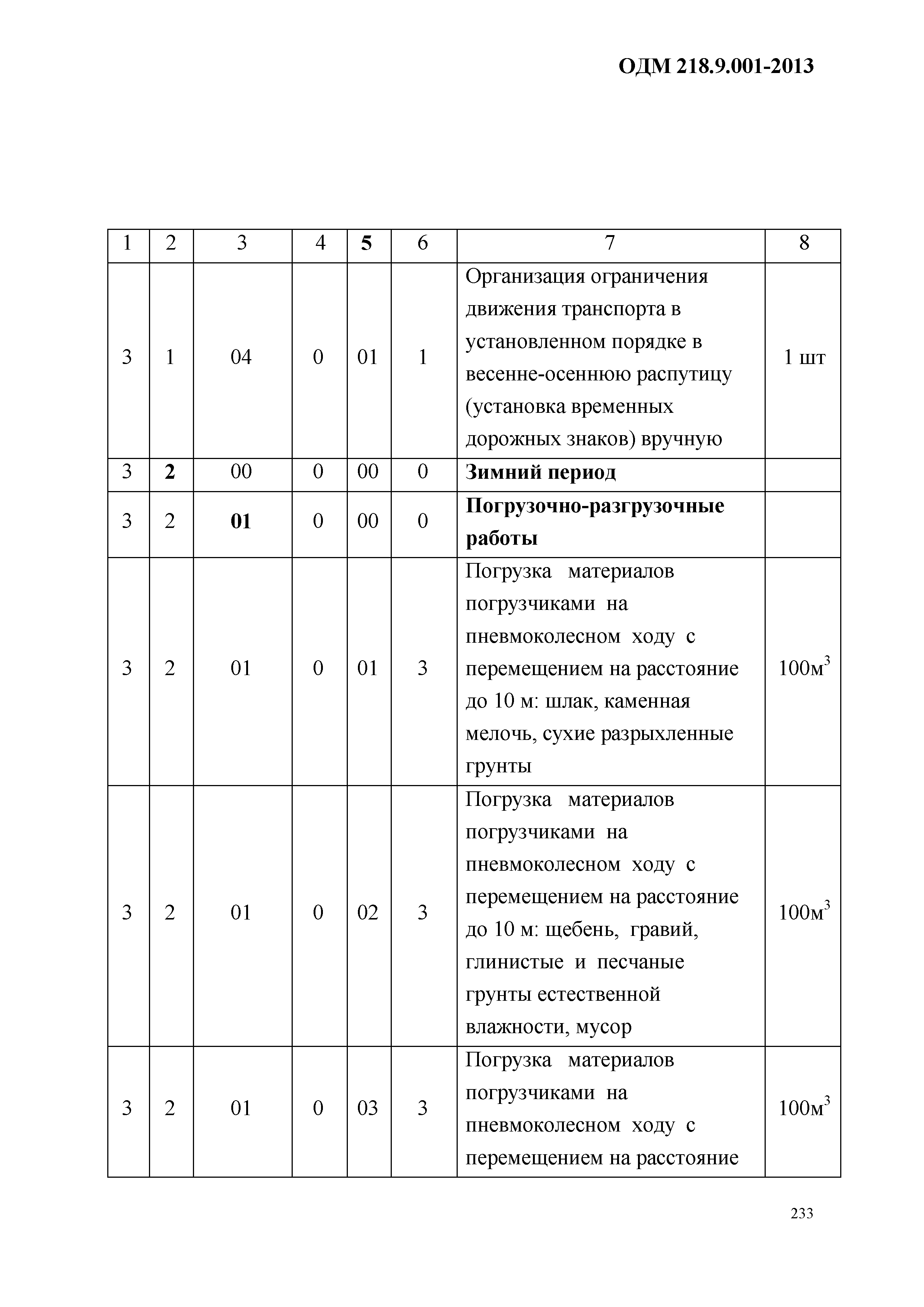 ОДМ 218.9.001-2013