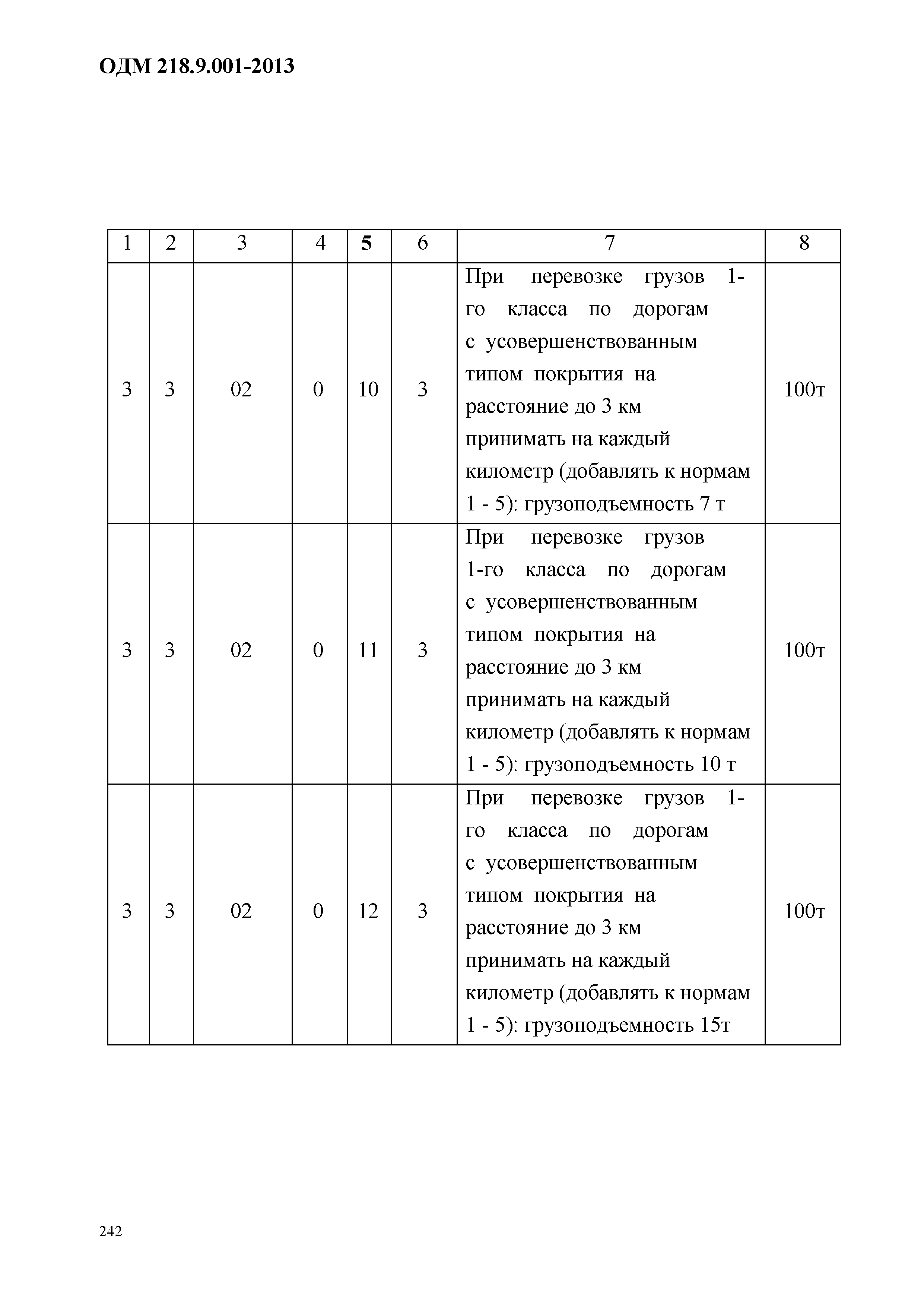 ОДМ 218.9.001-2013