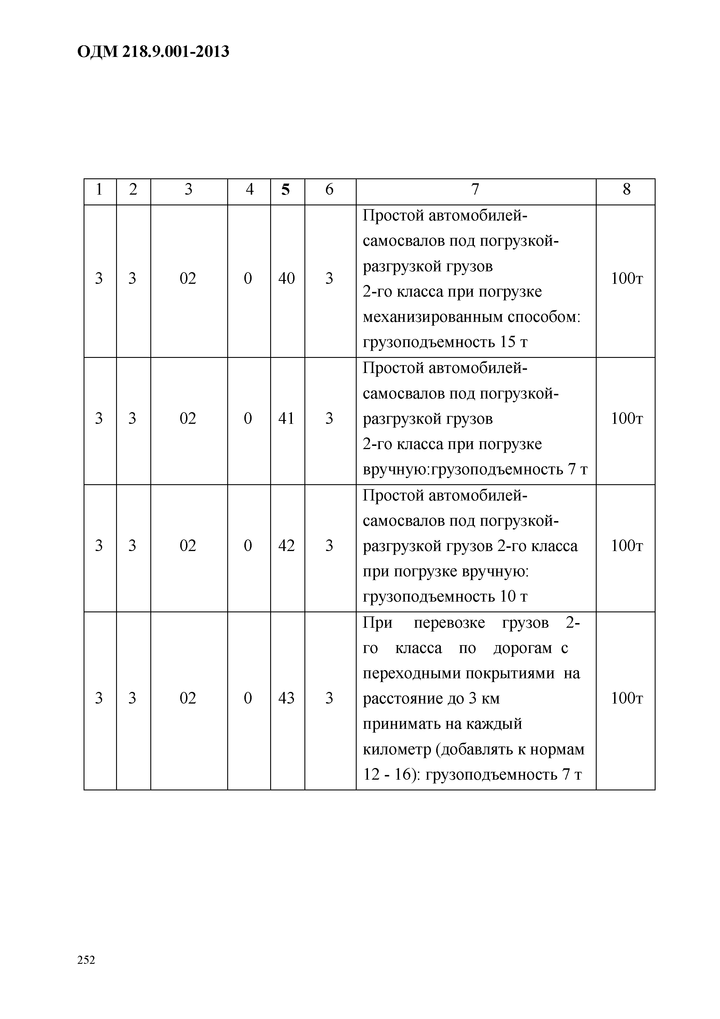 ОДМ 218.9.001-2013