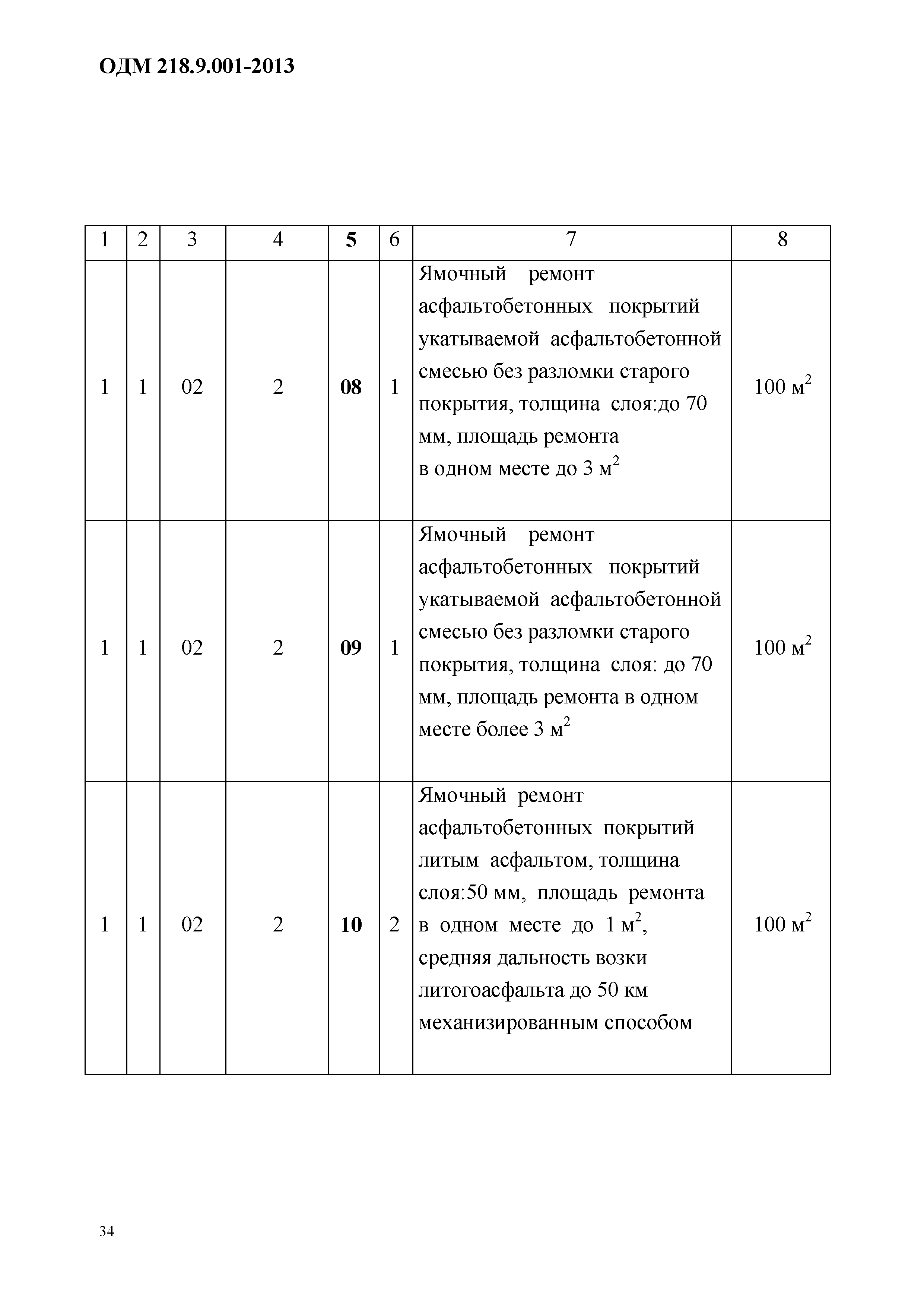 ОДМ 218.9.001-2013