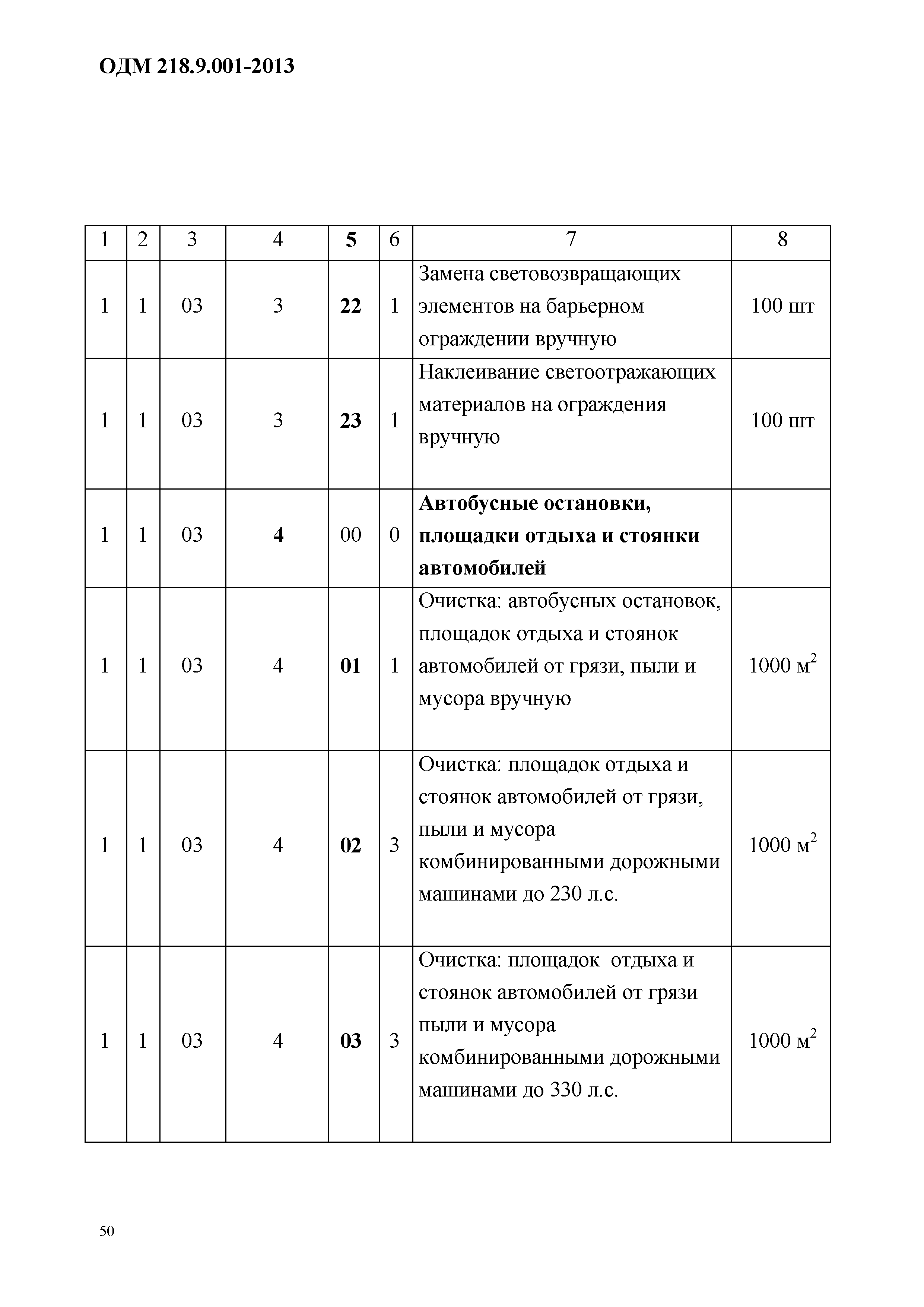 ОДМ 218.9.001-2013