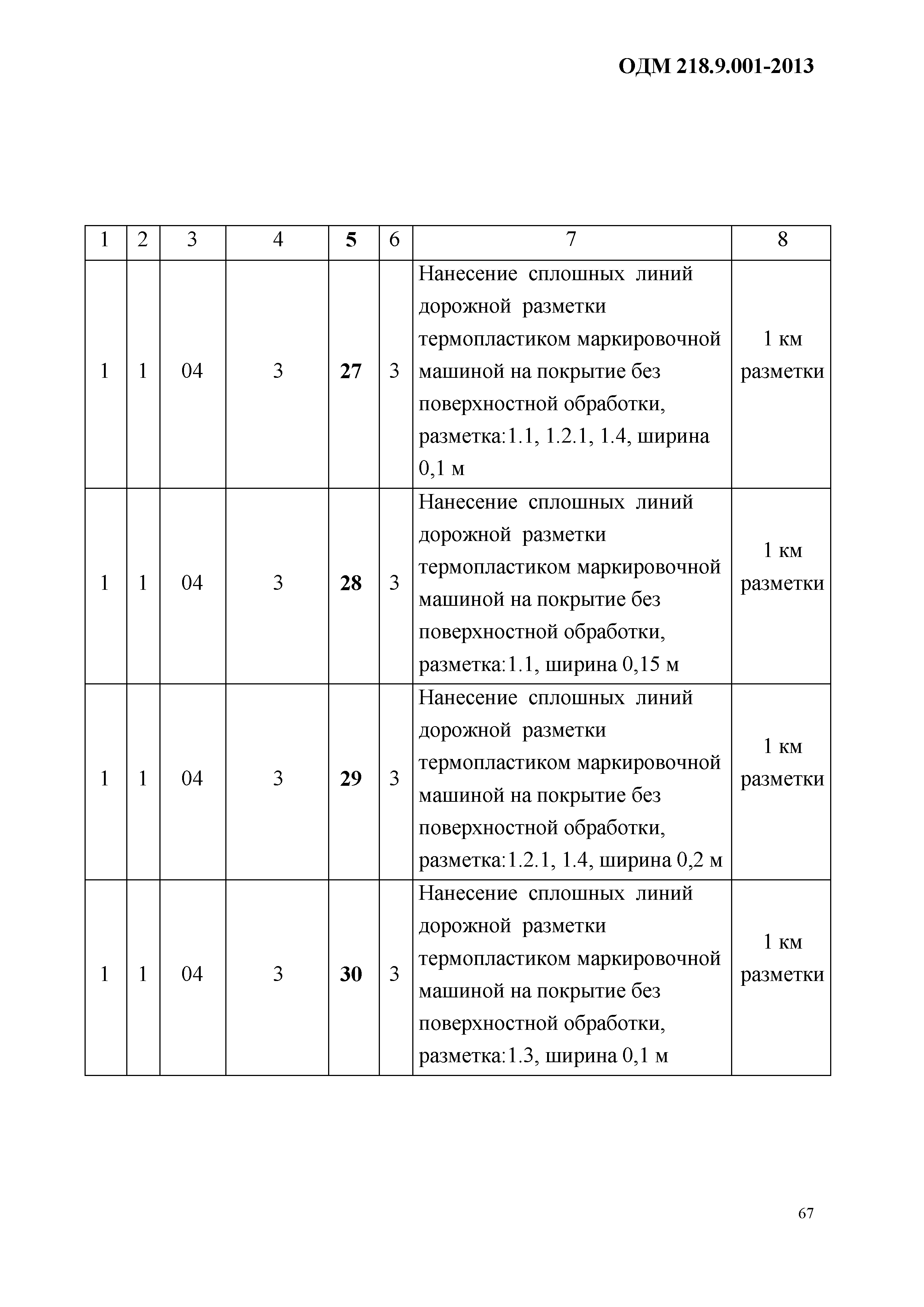 ОДМ 218.9.001-2013