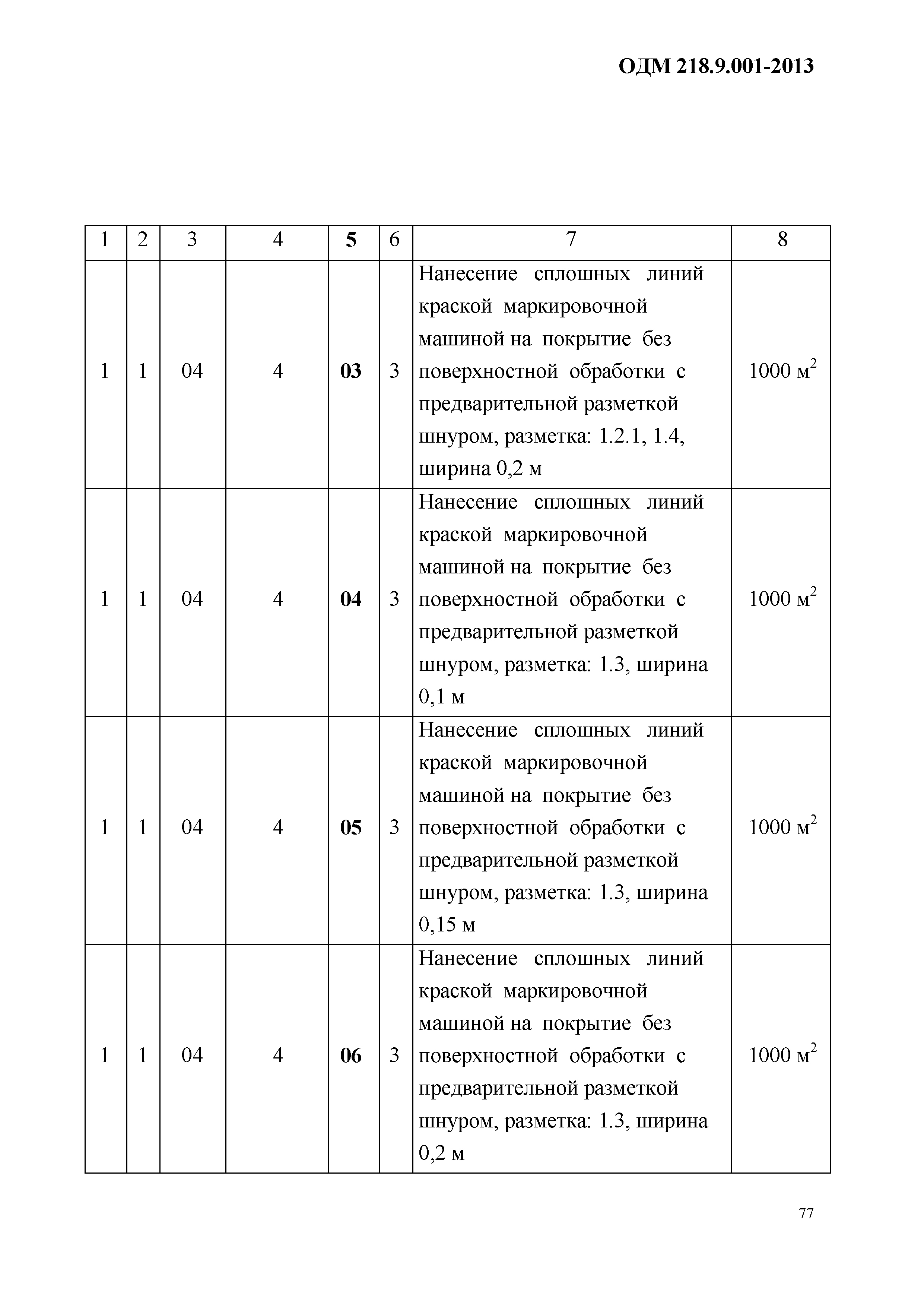 ОДМ 218.9.001-2013