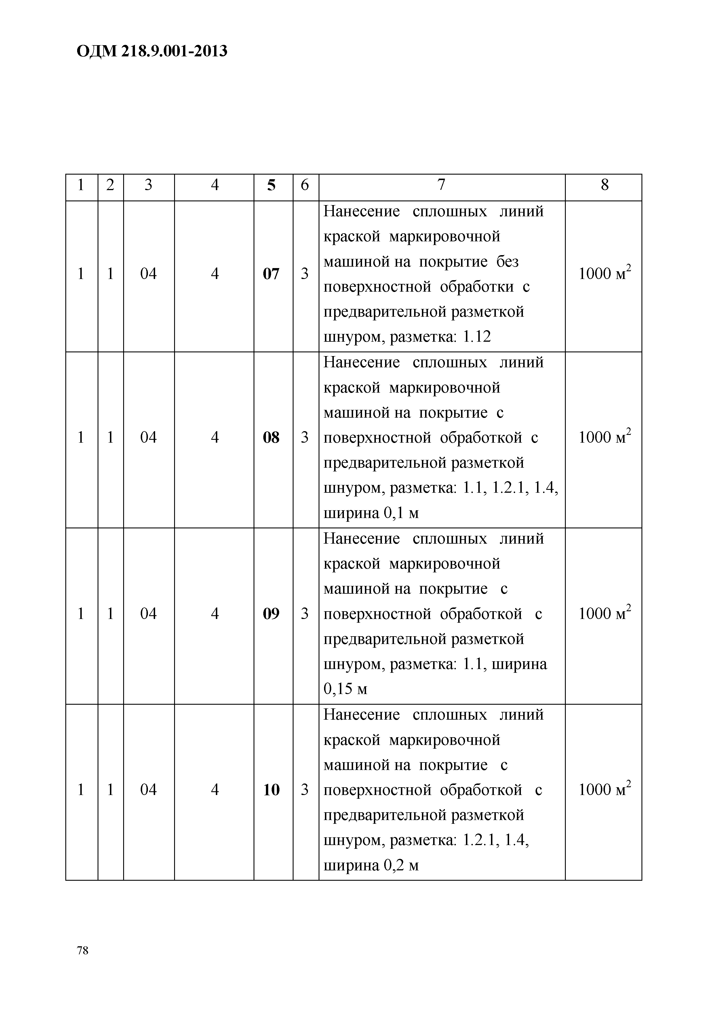 ОДМ 218.9.001-2013