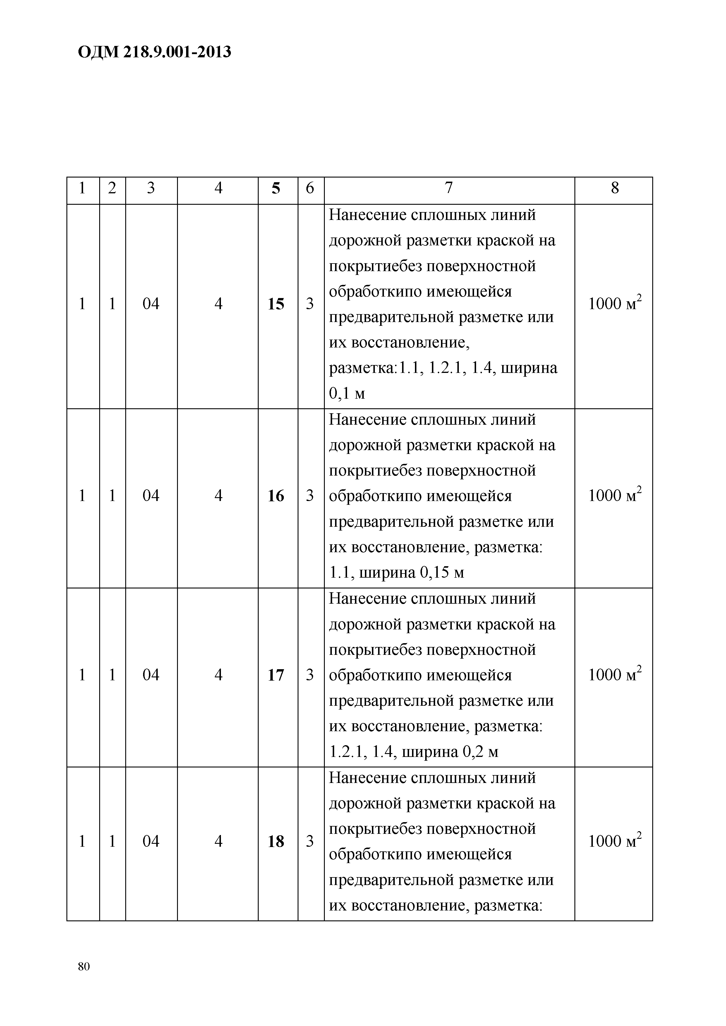 ОДМ 218.9.001-2013