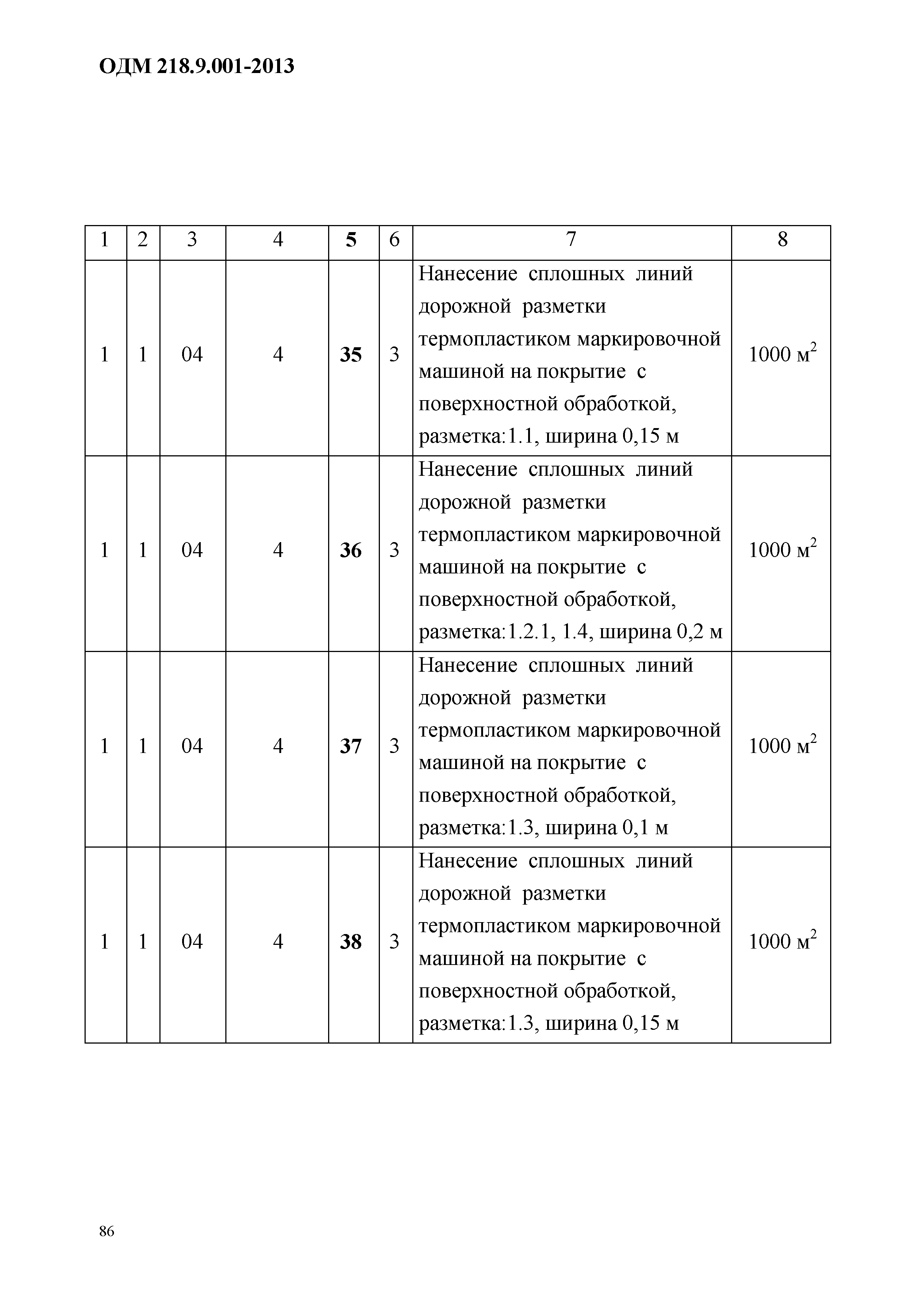 ОДМ 218.9.001-2013