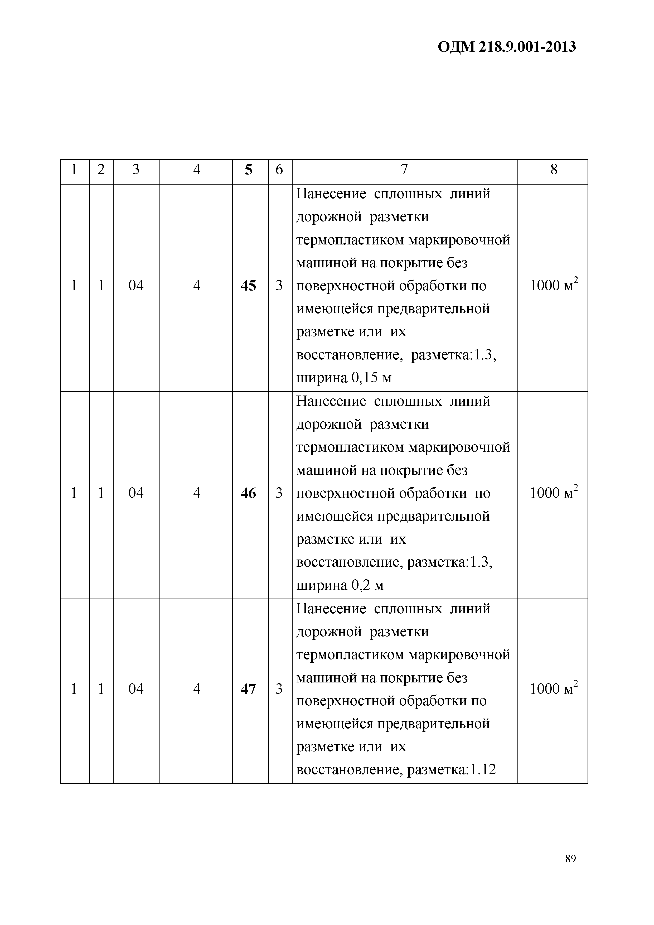 ОДМ 218.9.001-2013