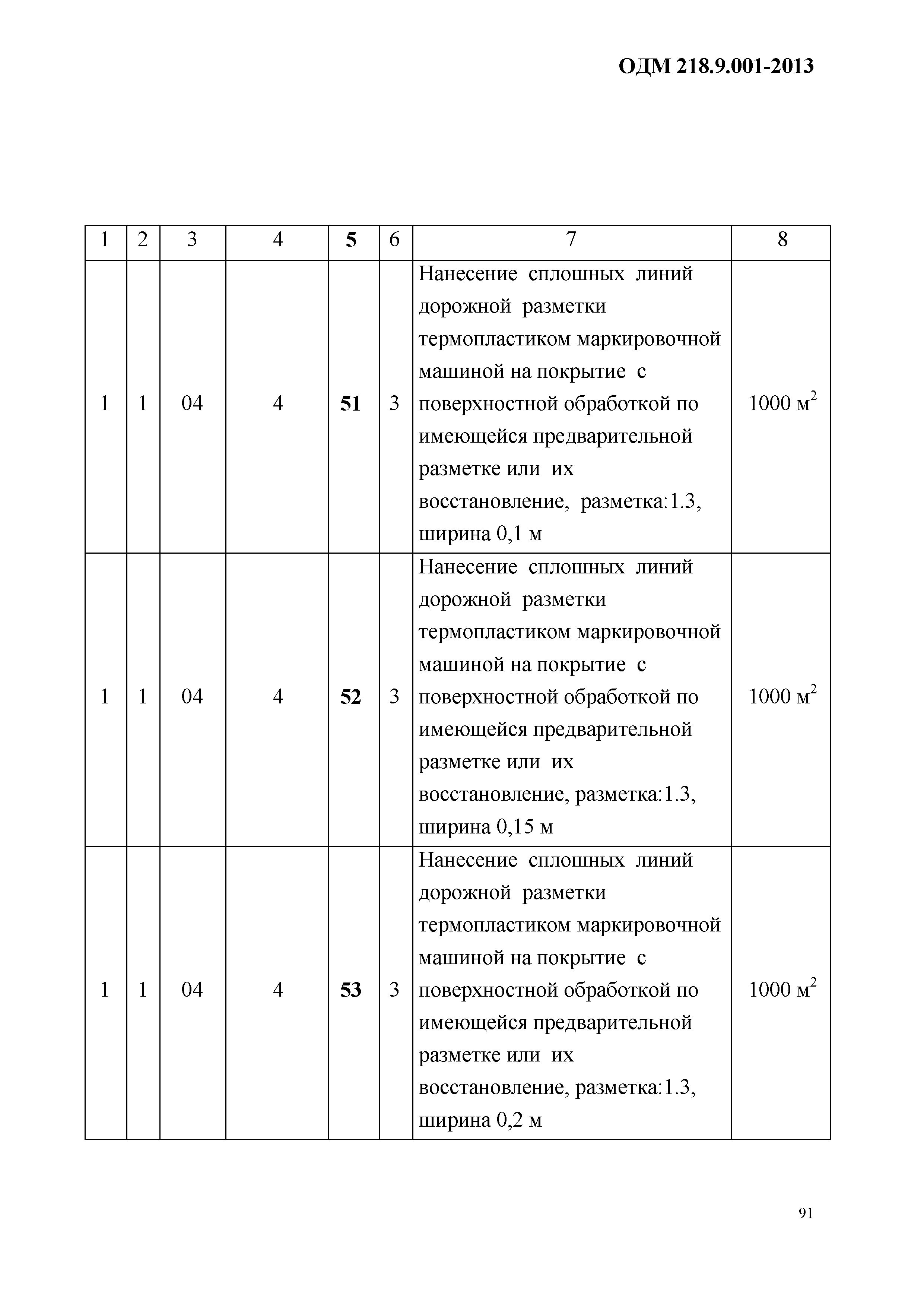 ОДМ 218.9.001-2013