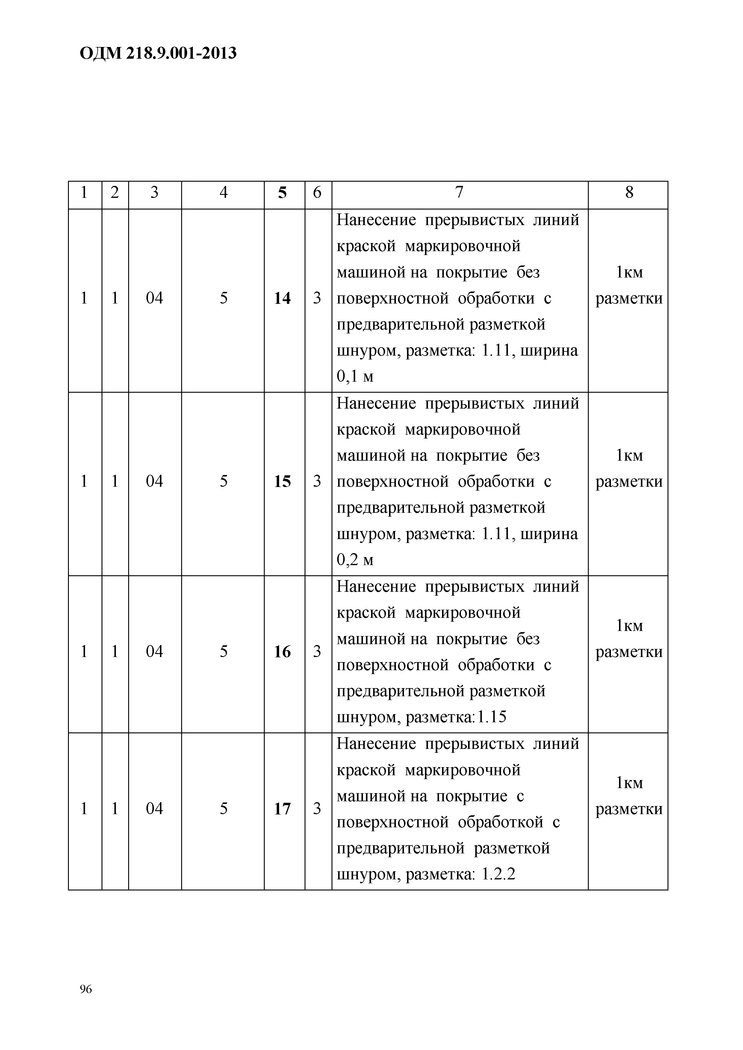 ОДМ 218.9.001-2013