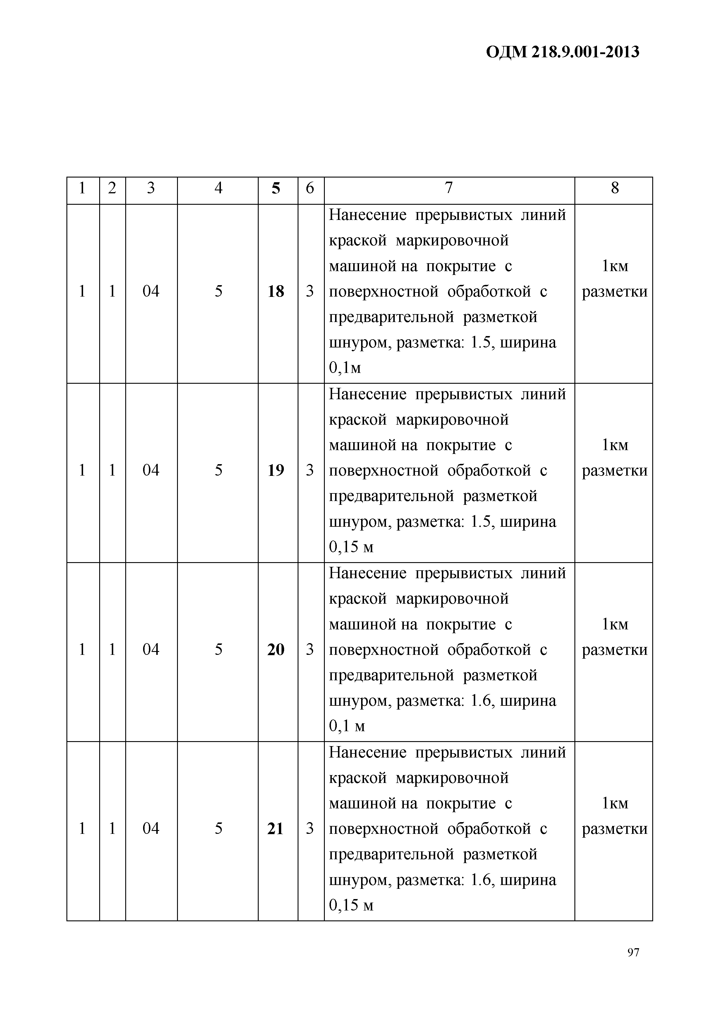 ОДМ 218.9.001-2013