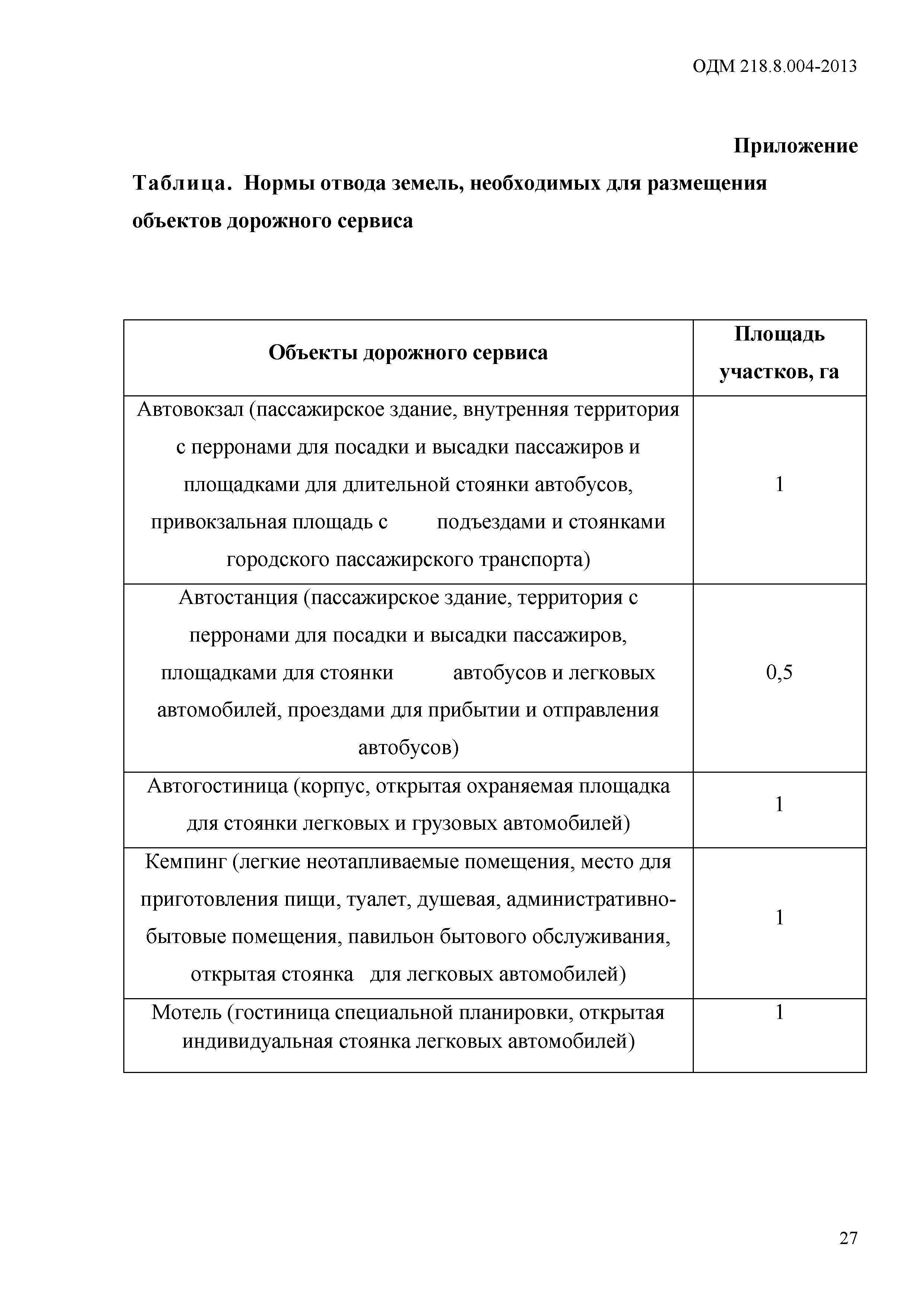 ОДМ 218.8.004-2013