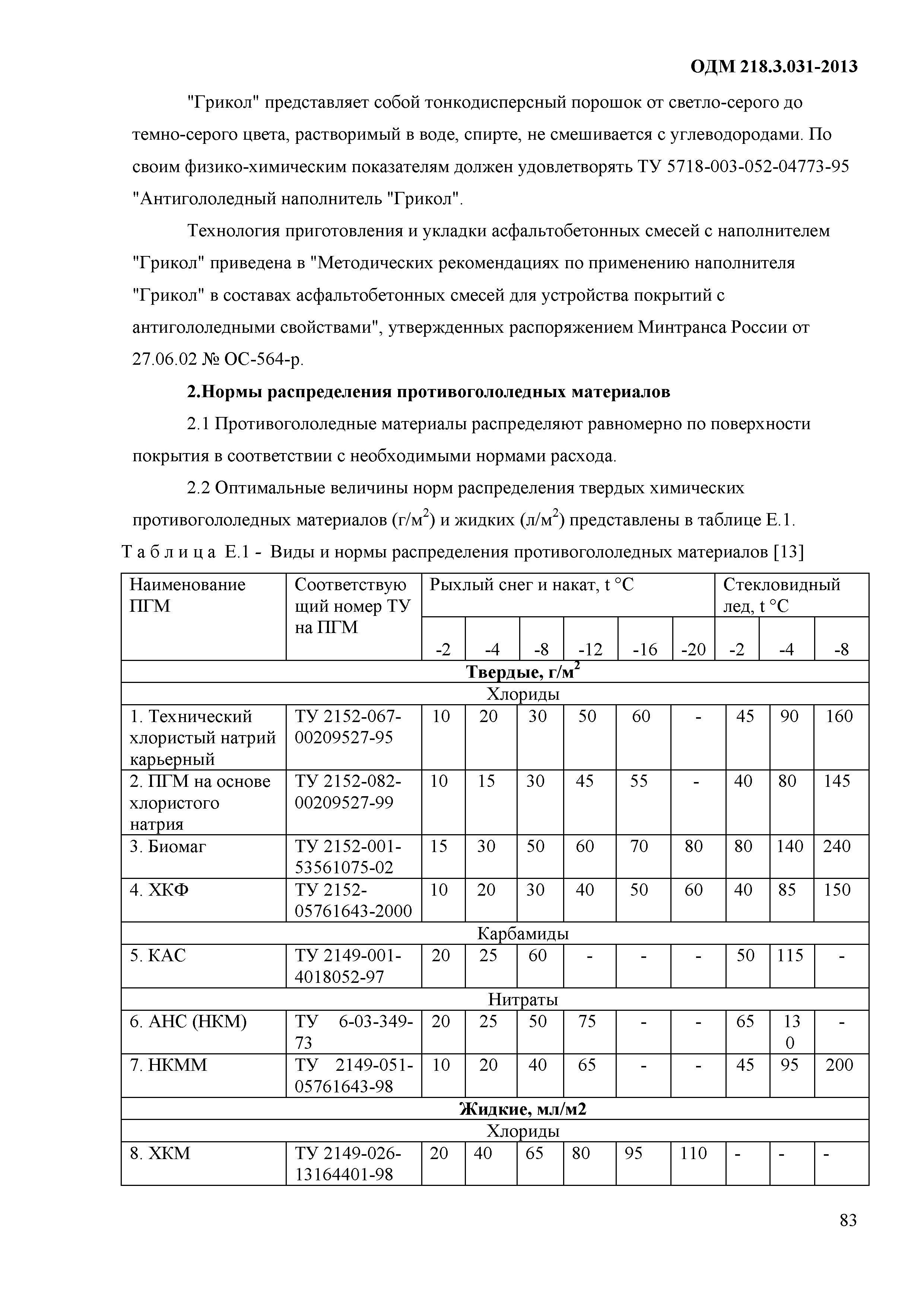 ОДМ 218.3.031-2013