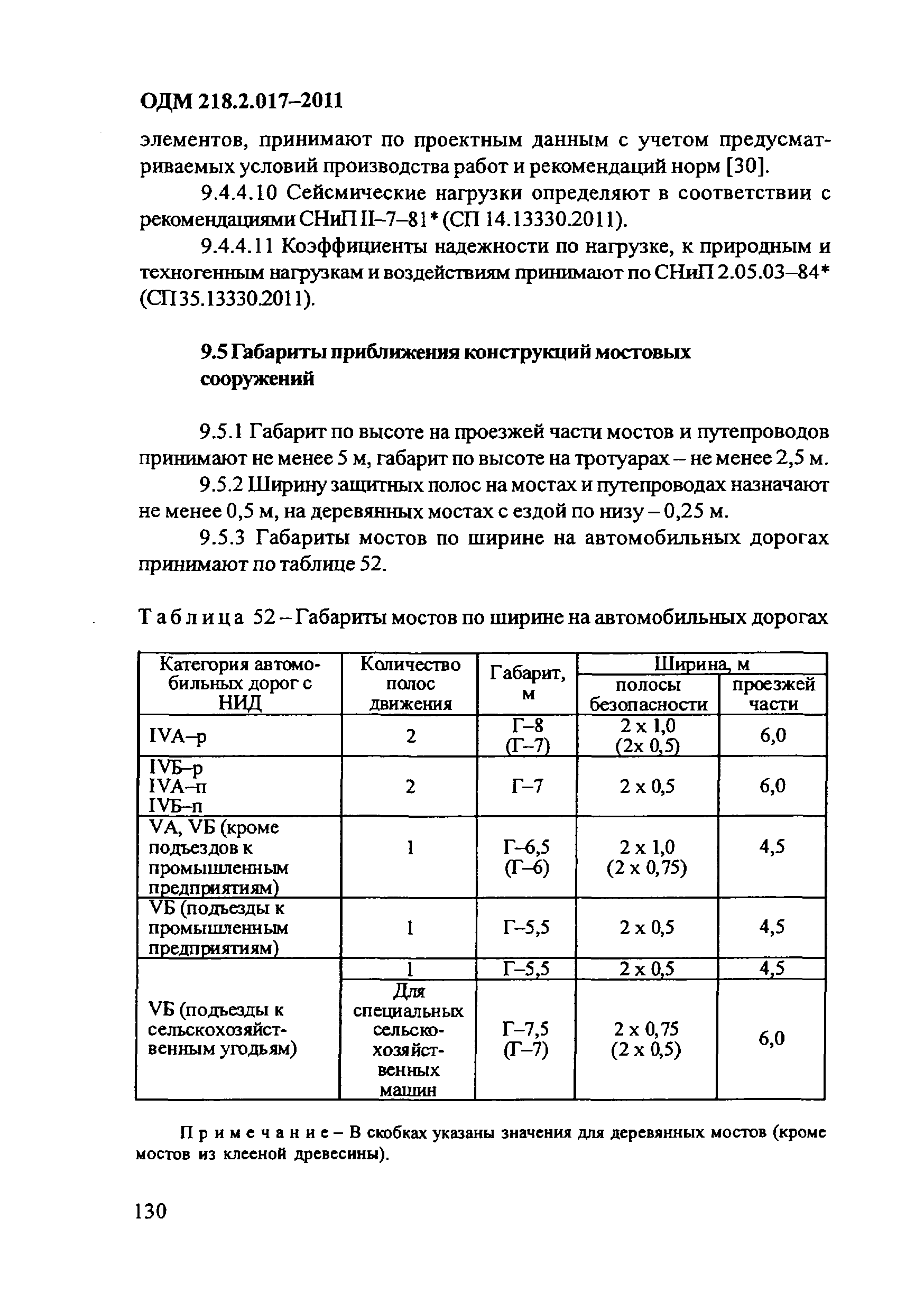 ОДМ 218.2.017-2011