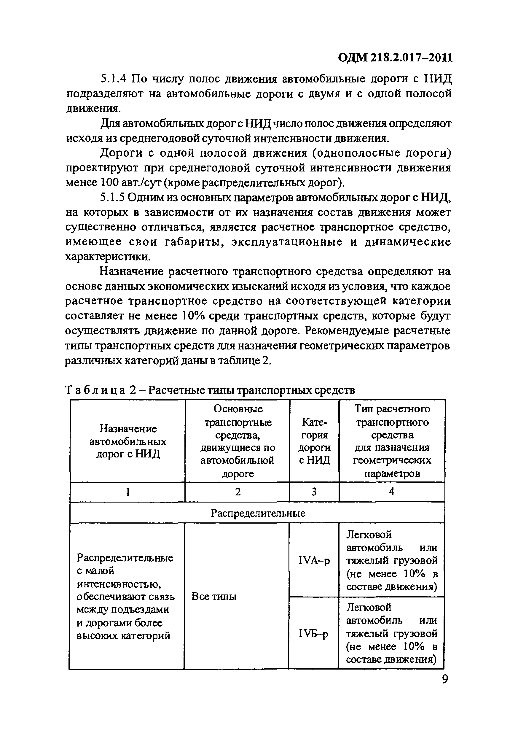 ОДМ 218.2.017-2011