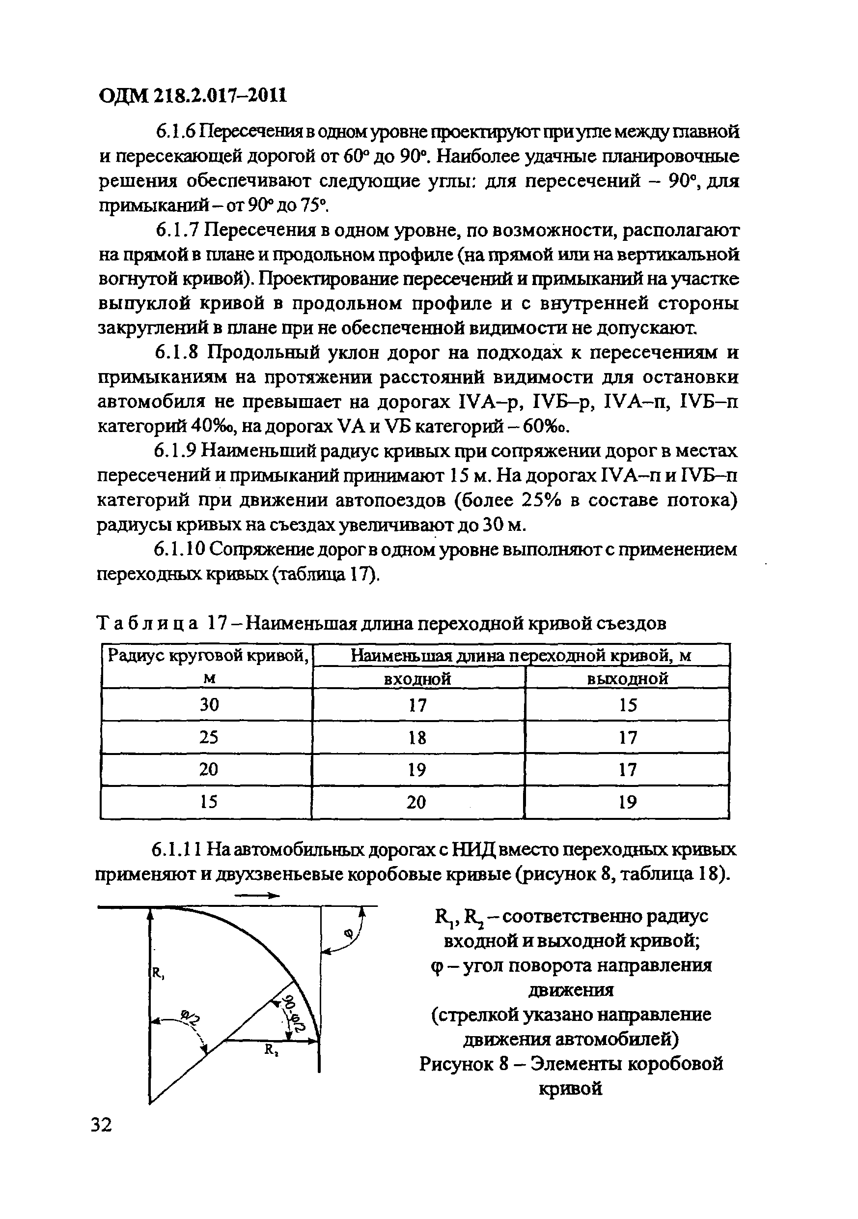 ОДМ 218.2.017-2011