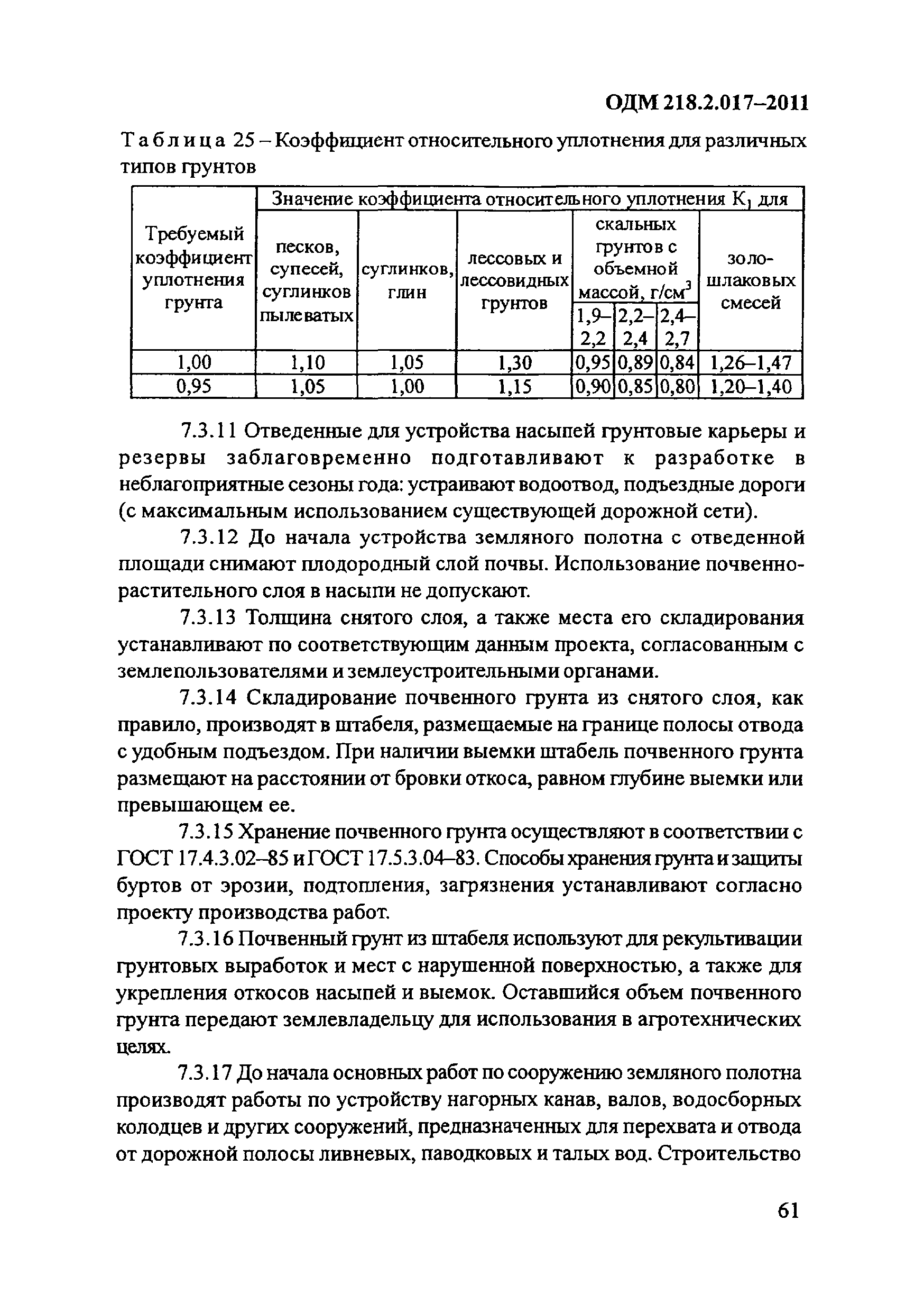 ОДМ 218.2.017-2011