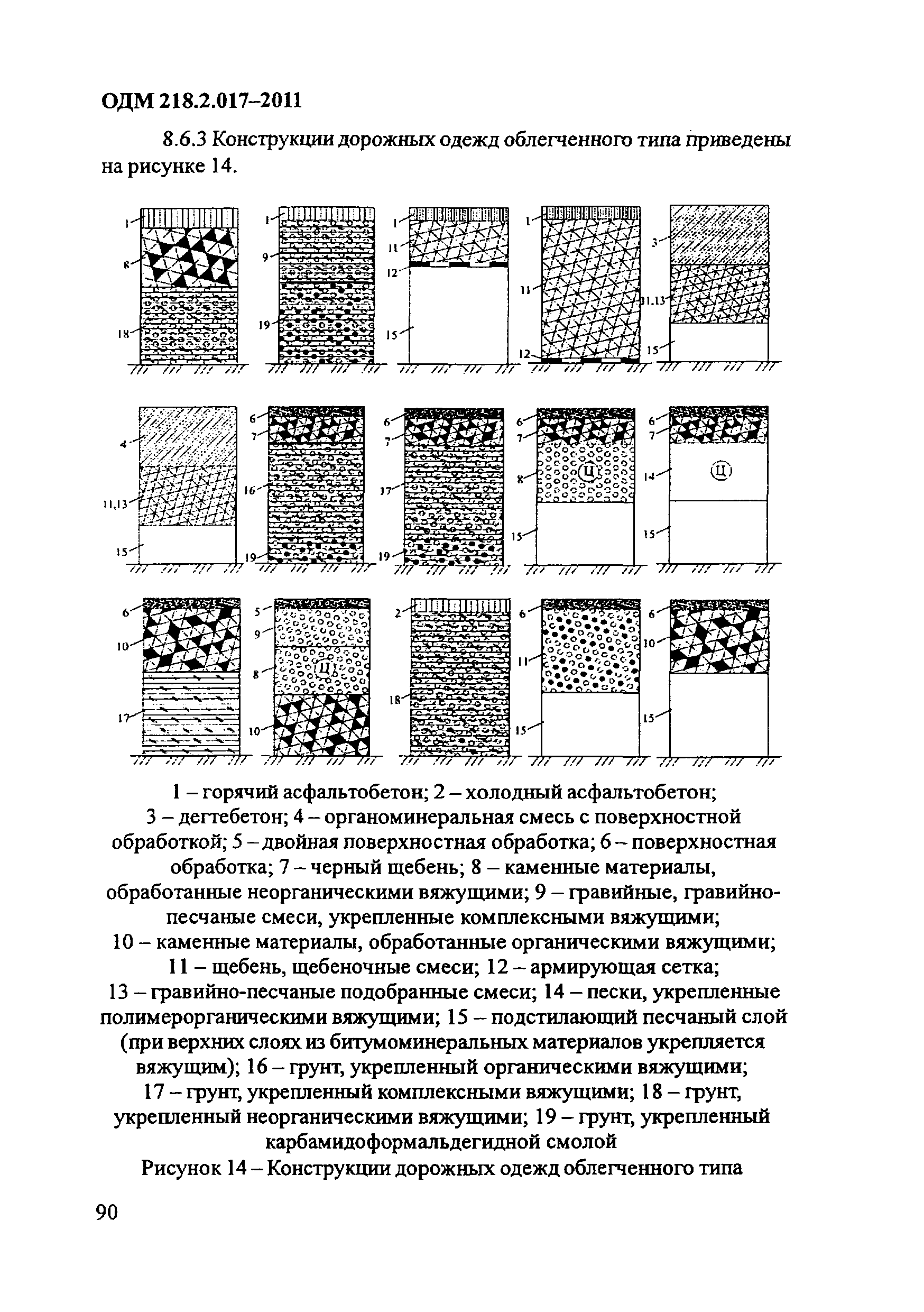 ОДМ 218.2.017-2011