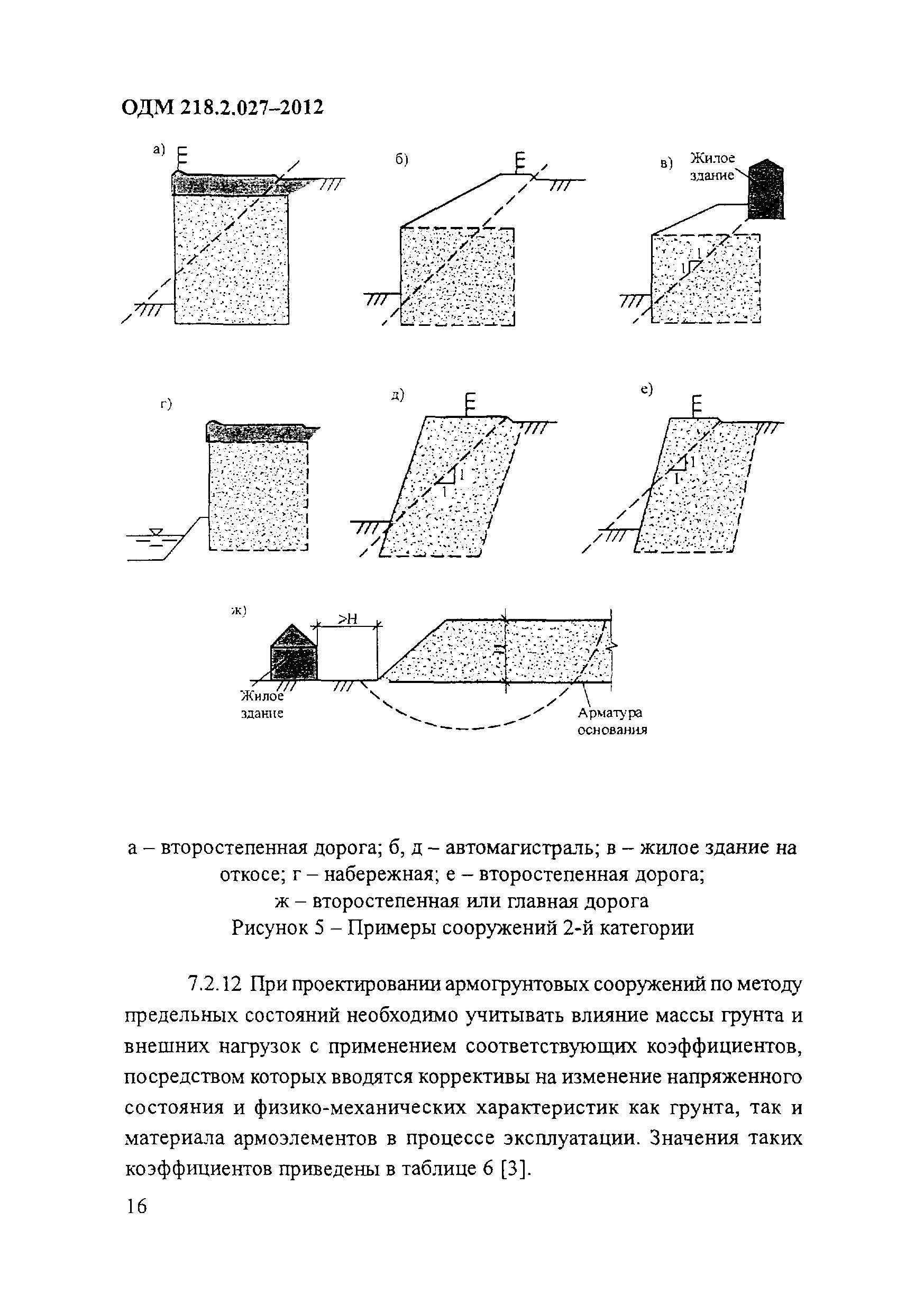 ОДМ 218.2.027-2012