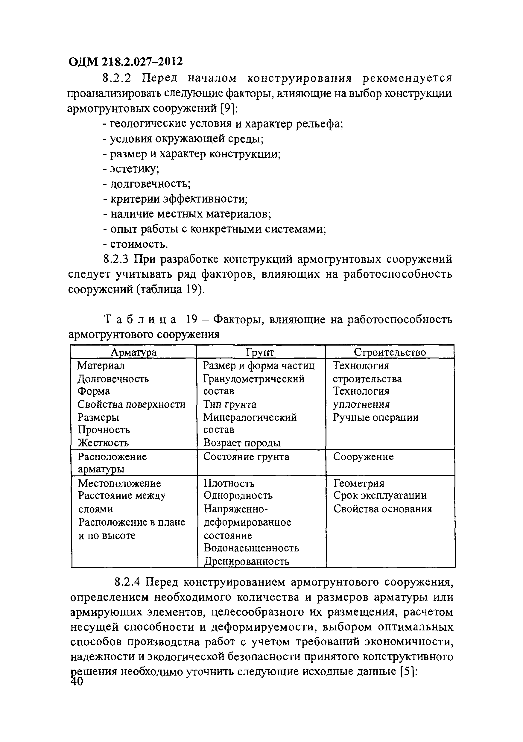 ОДМ 218.2.027-2012