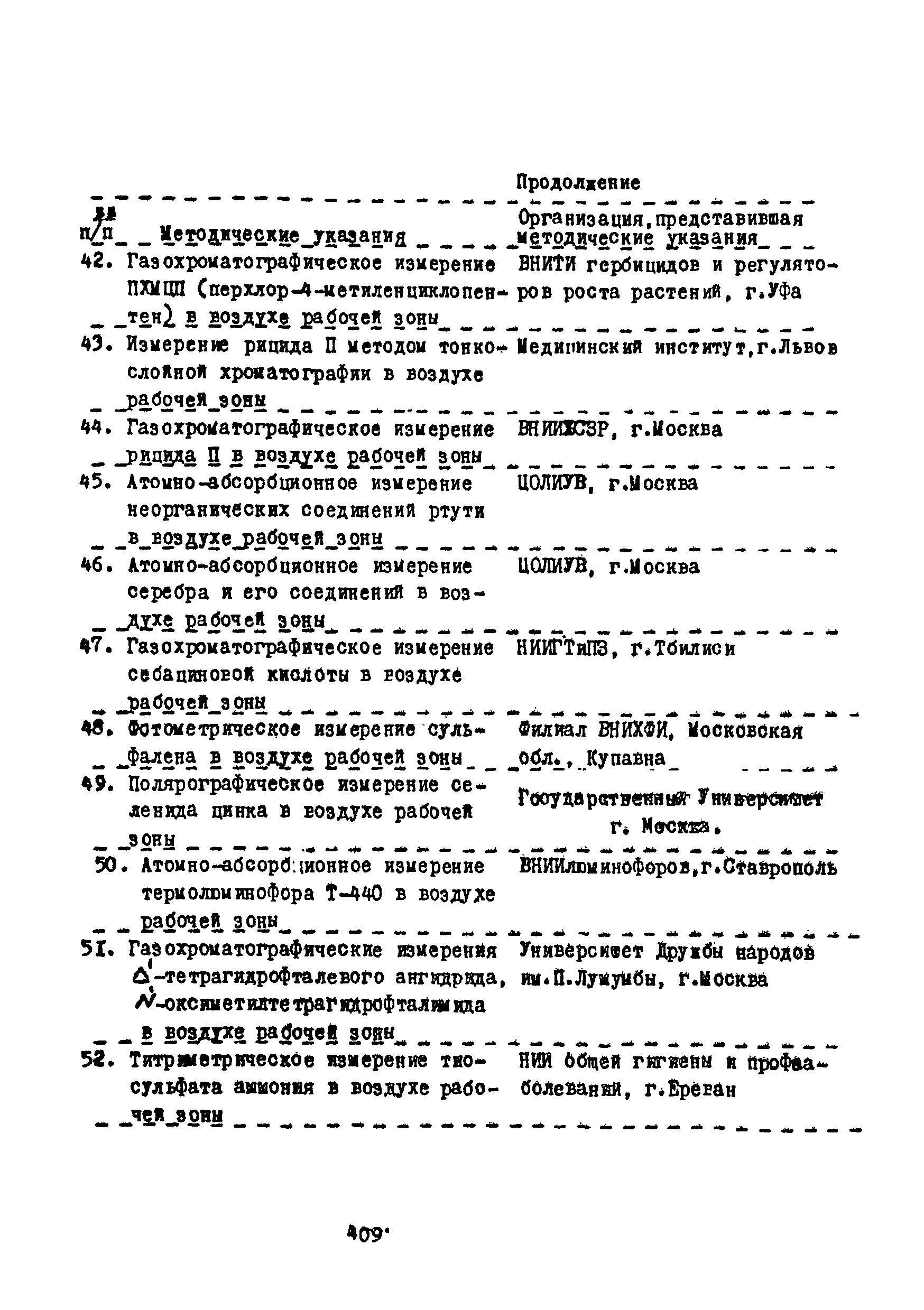 МУ 4519-87