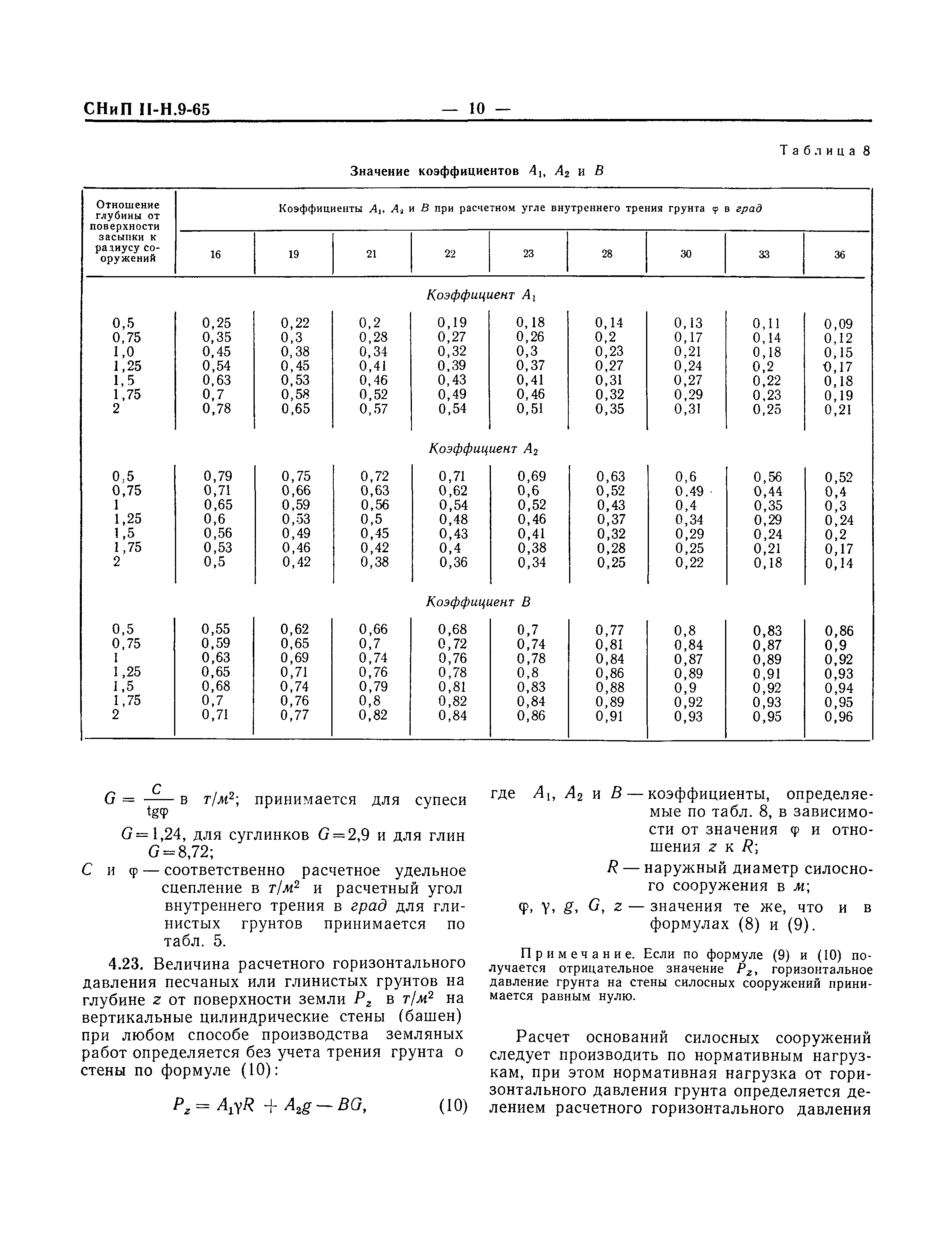 СНиП II-Н.9-65