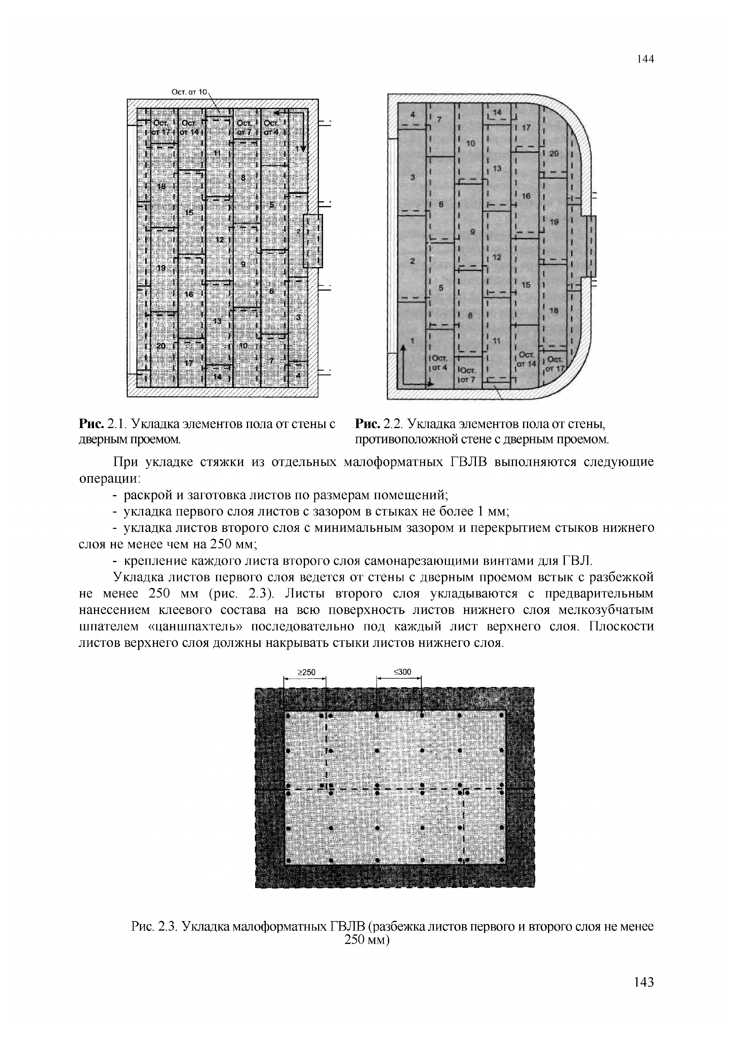 МДС 81-39.2005