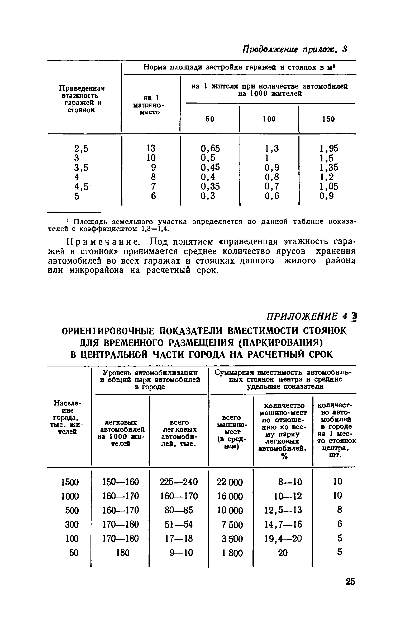 ВСН 15-73/Госгражданстрой