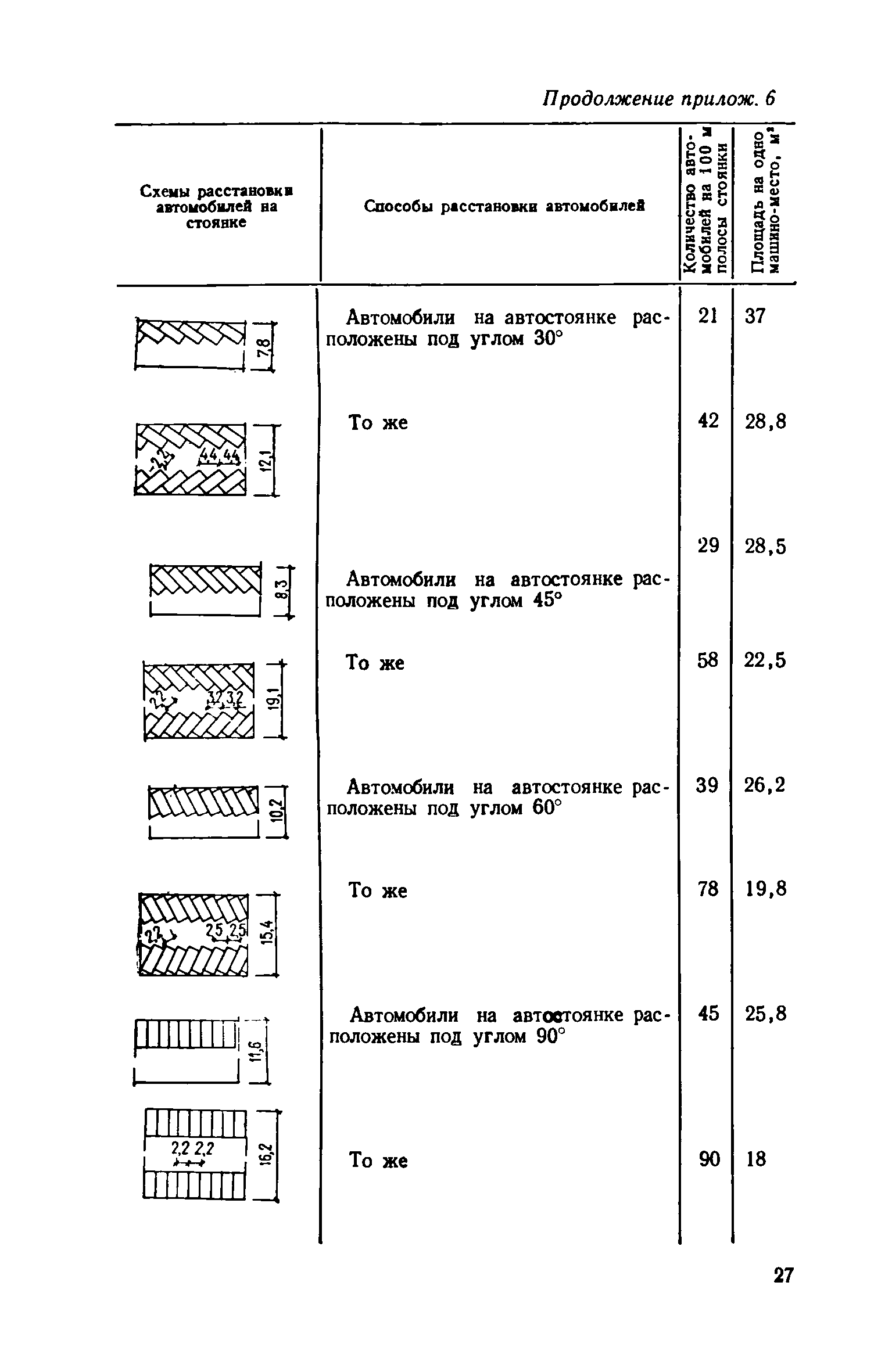 ВСН 15-73/Госгражданстрой