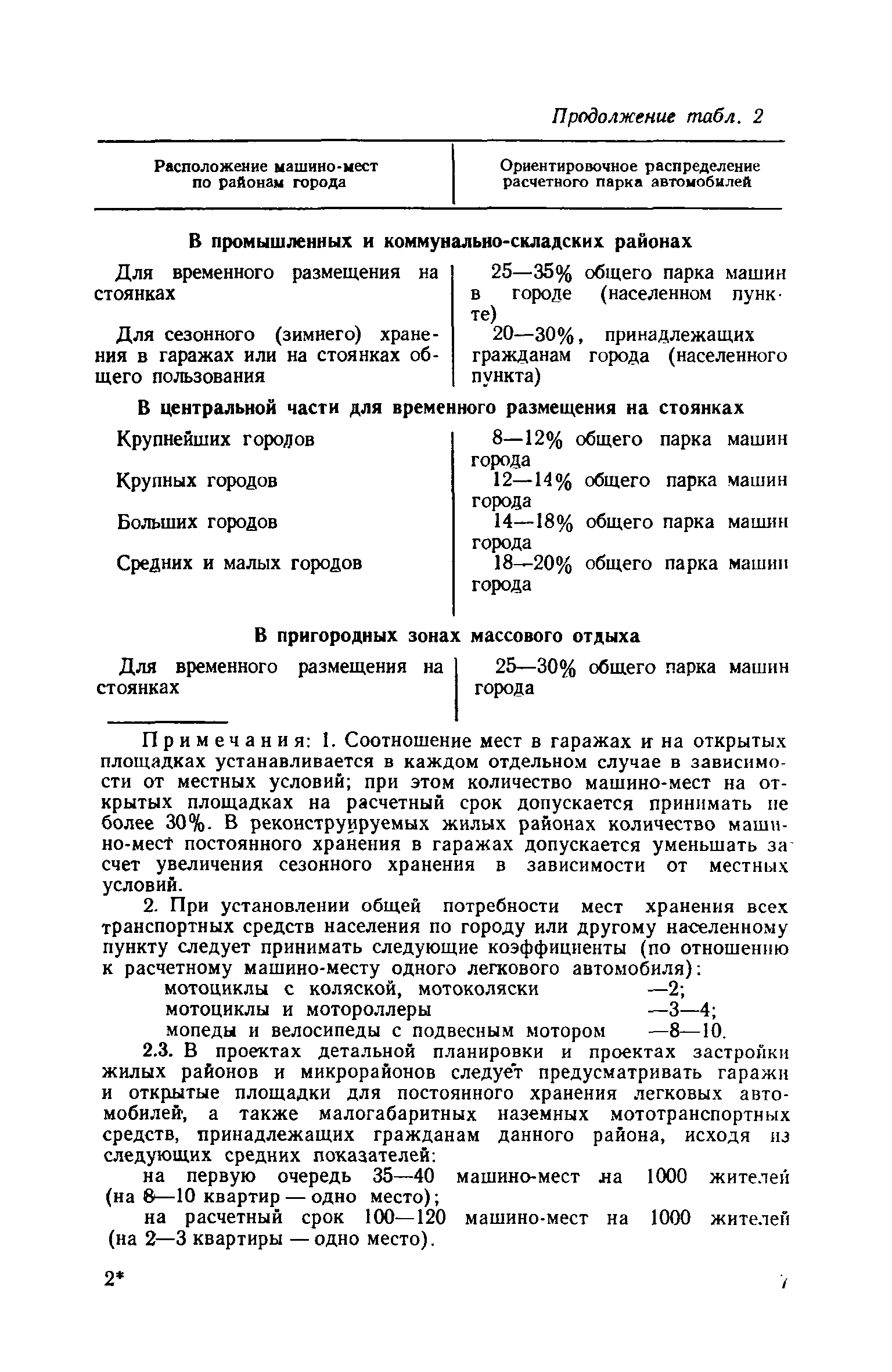 ВСН 15-73/Госгражданстрой