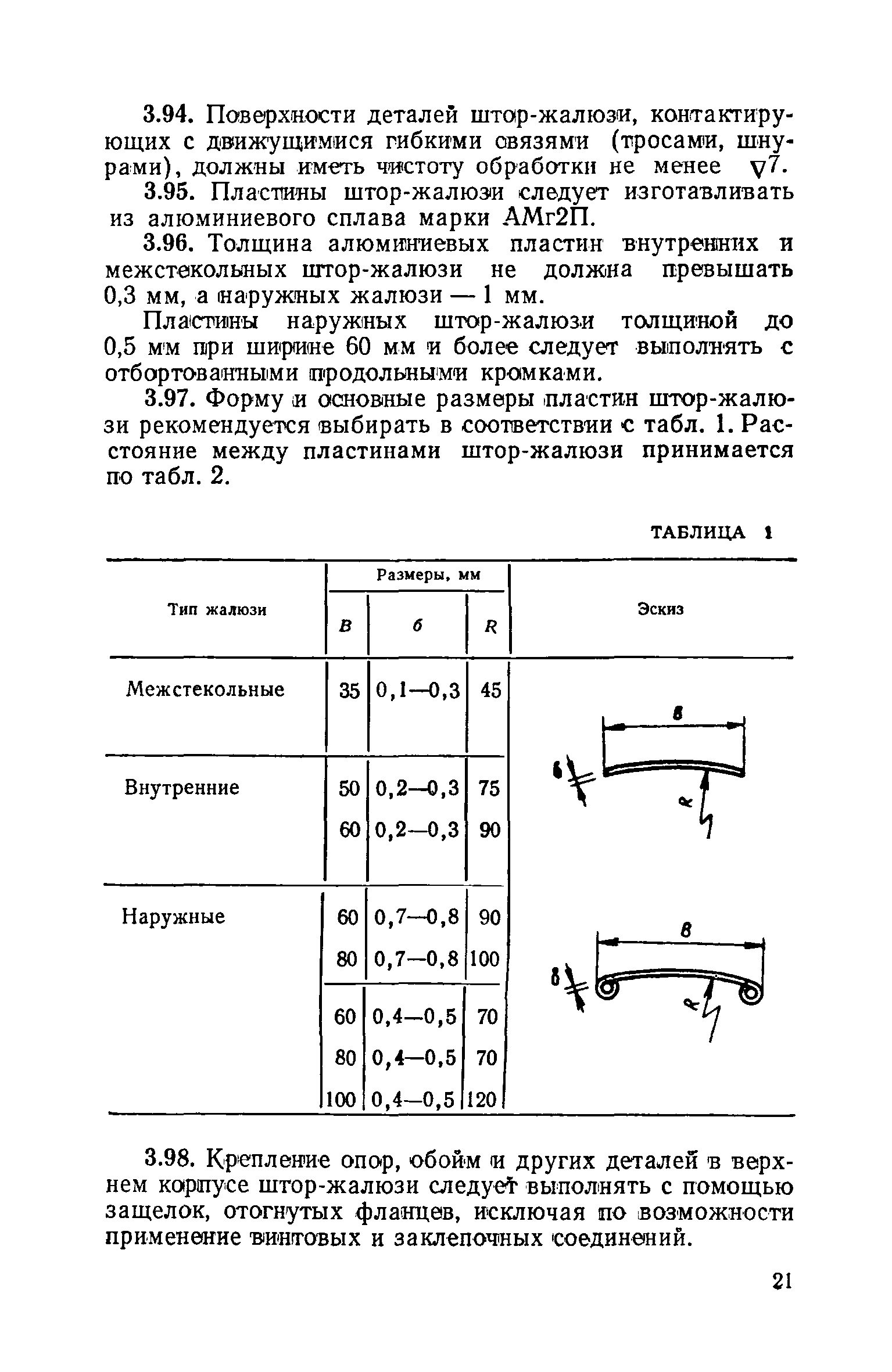 ВСН 18-73/Госгражданстрой