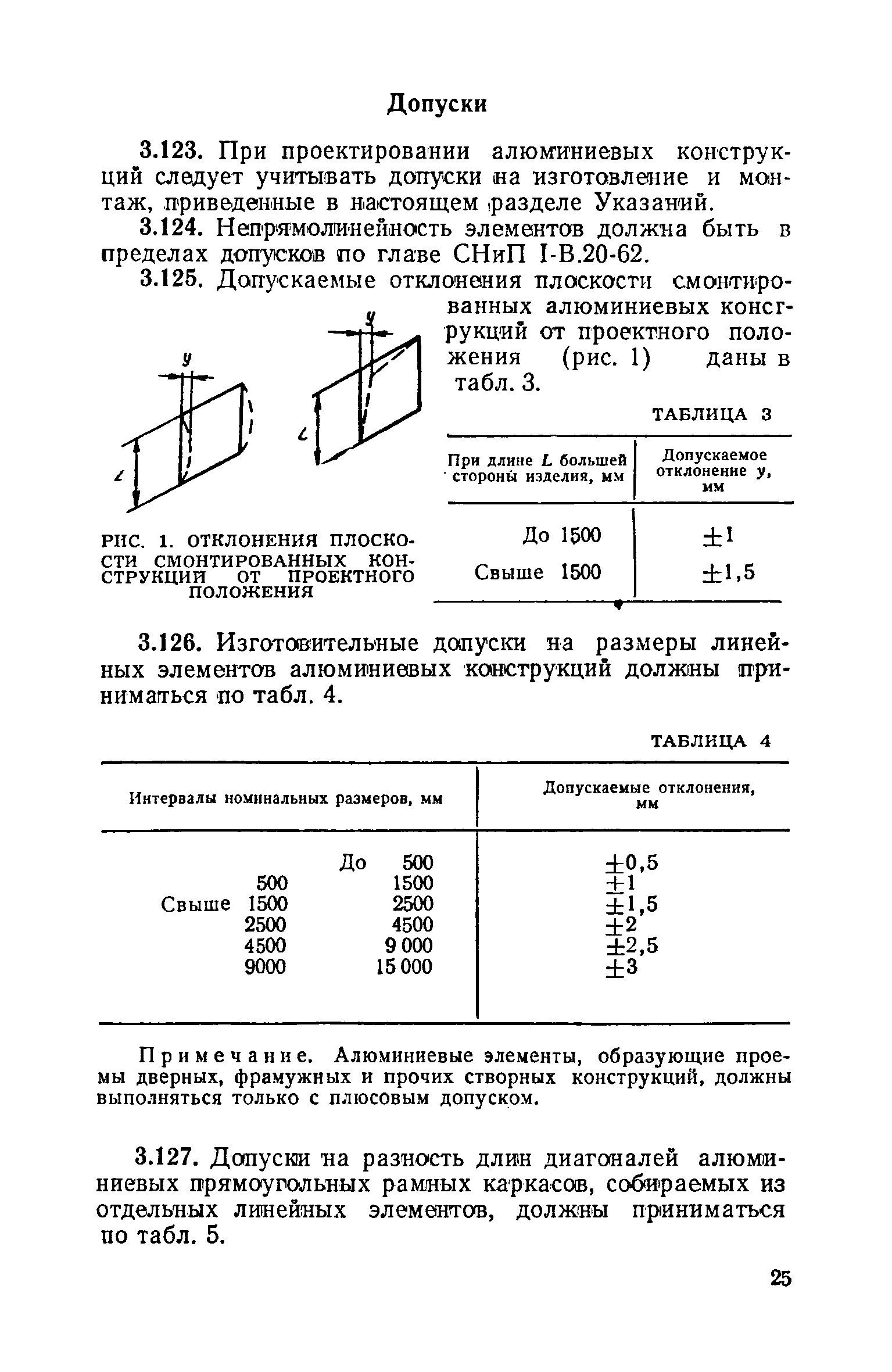 ВСН 18-73/Госгражданстрой