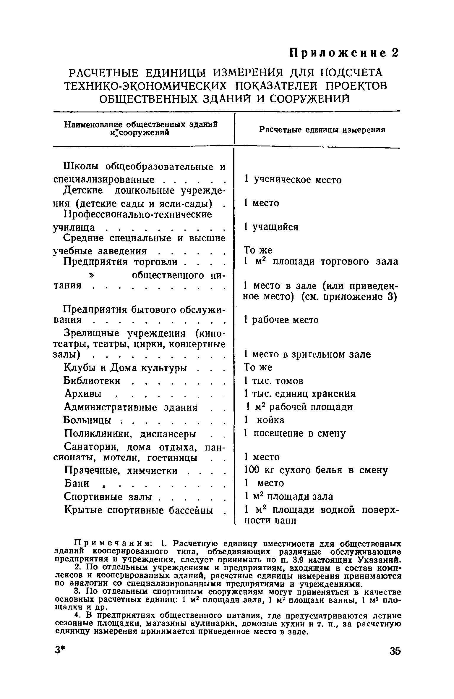 ВСН 10-73