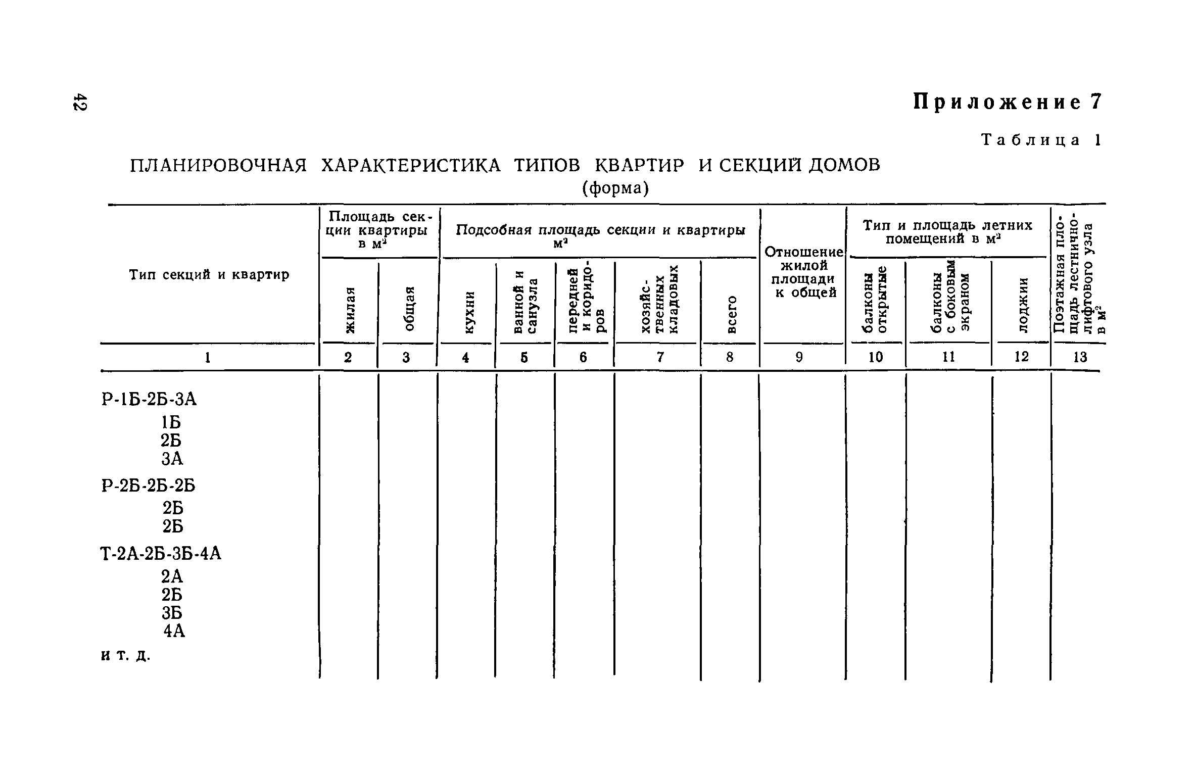 ВСН 10-73