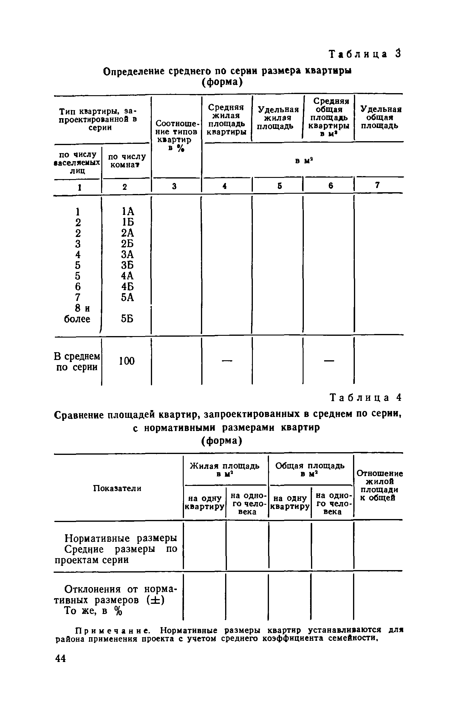 ВСН 10-73