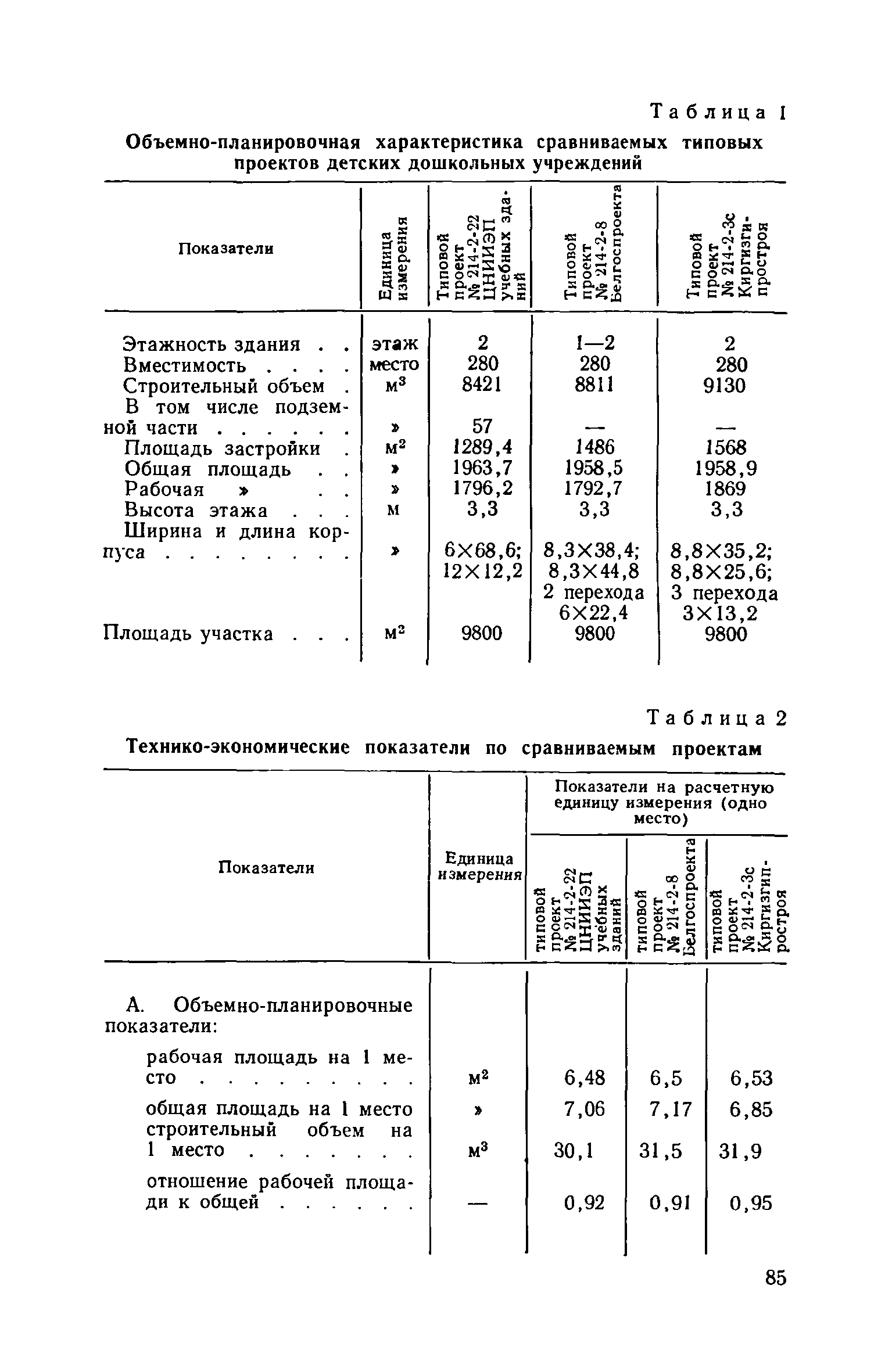 ВСН 10-73