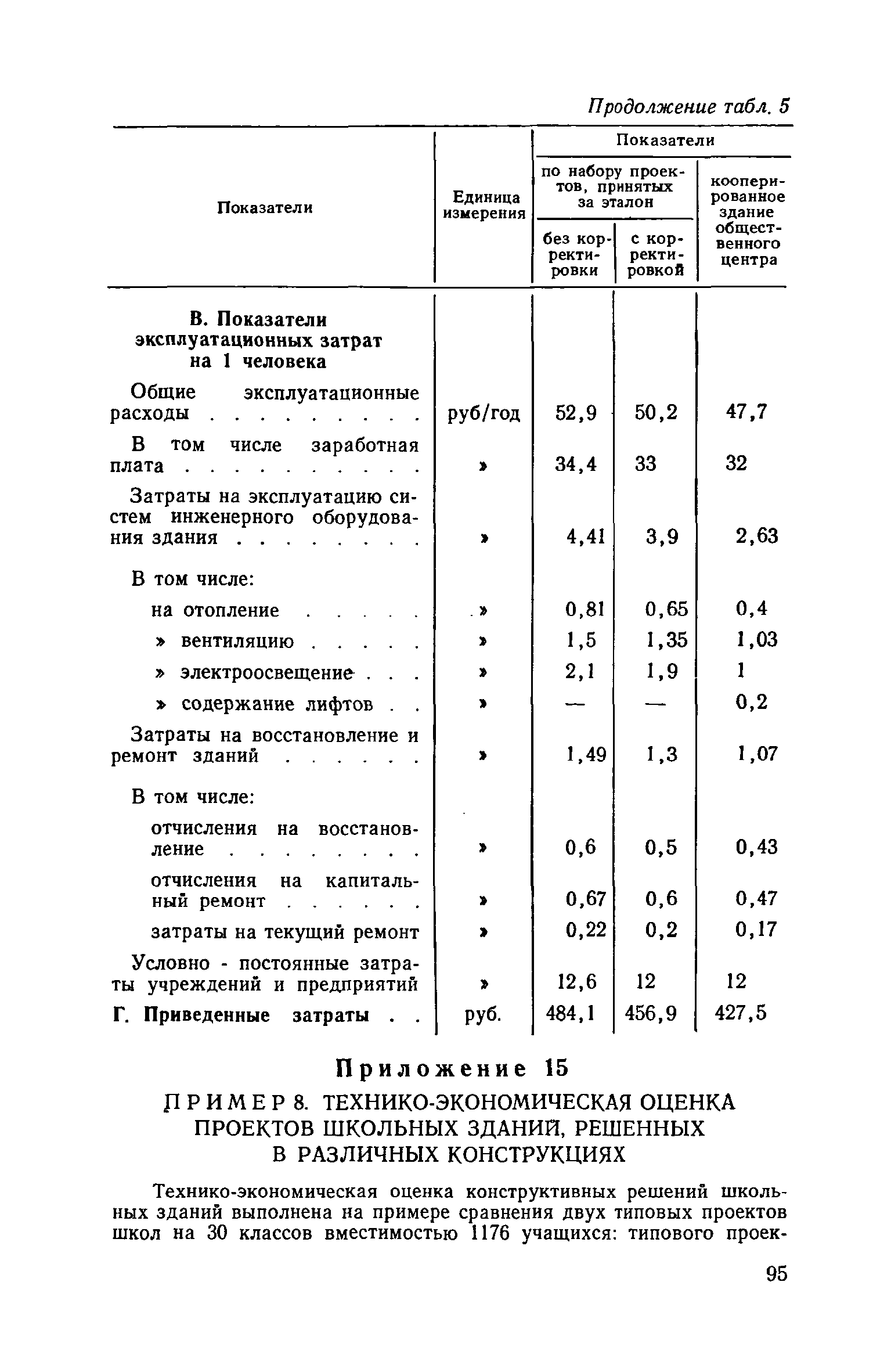 ВСН 10-73