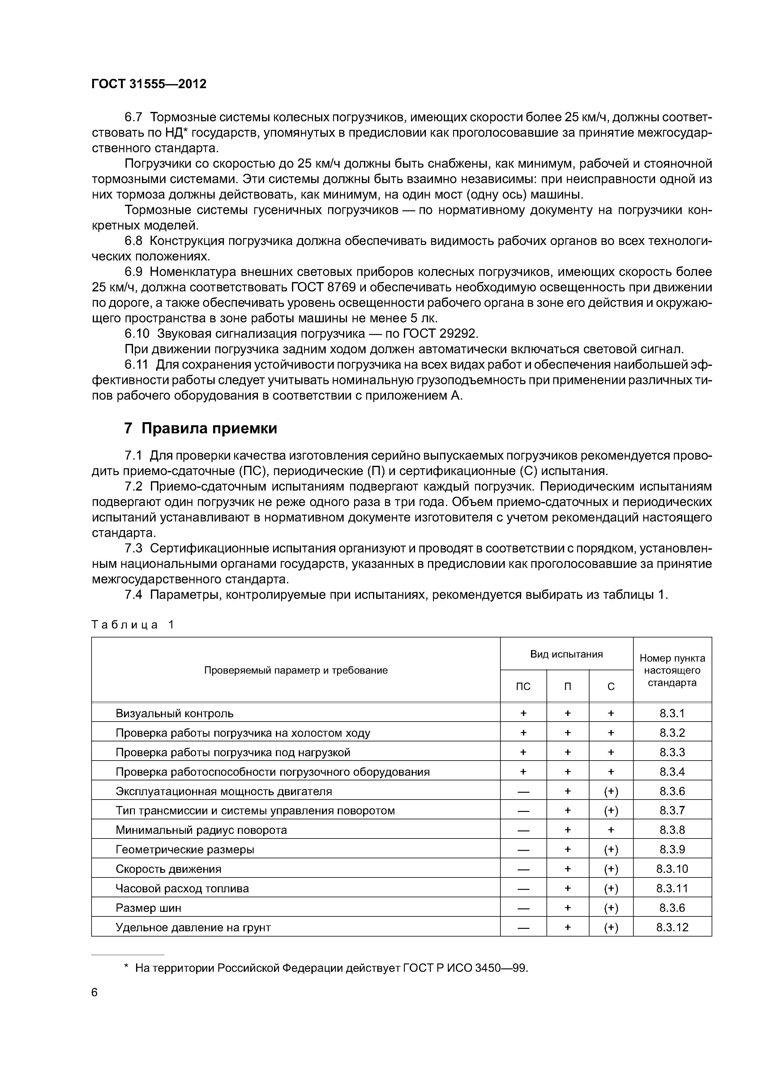 ГОСТ 31555-2012