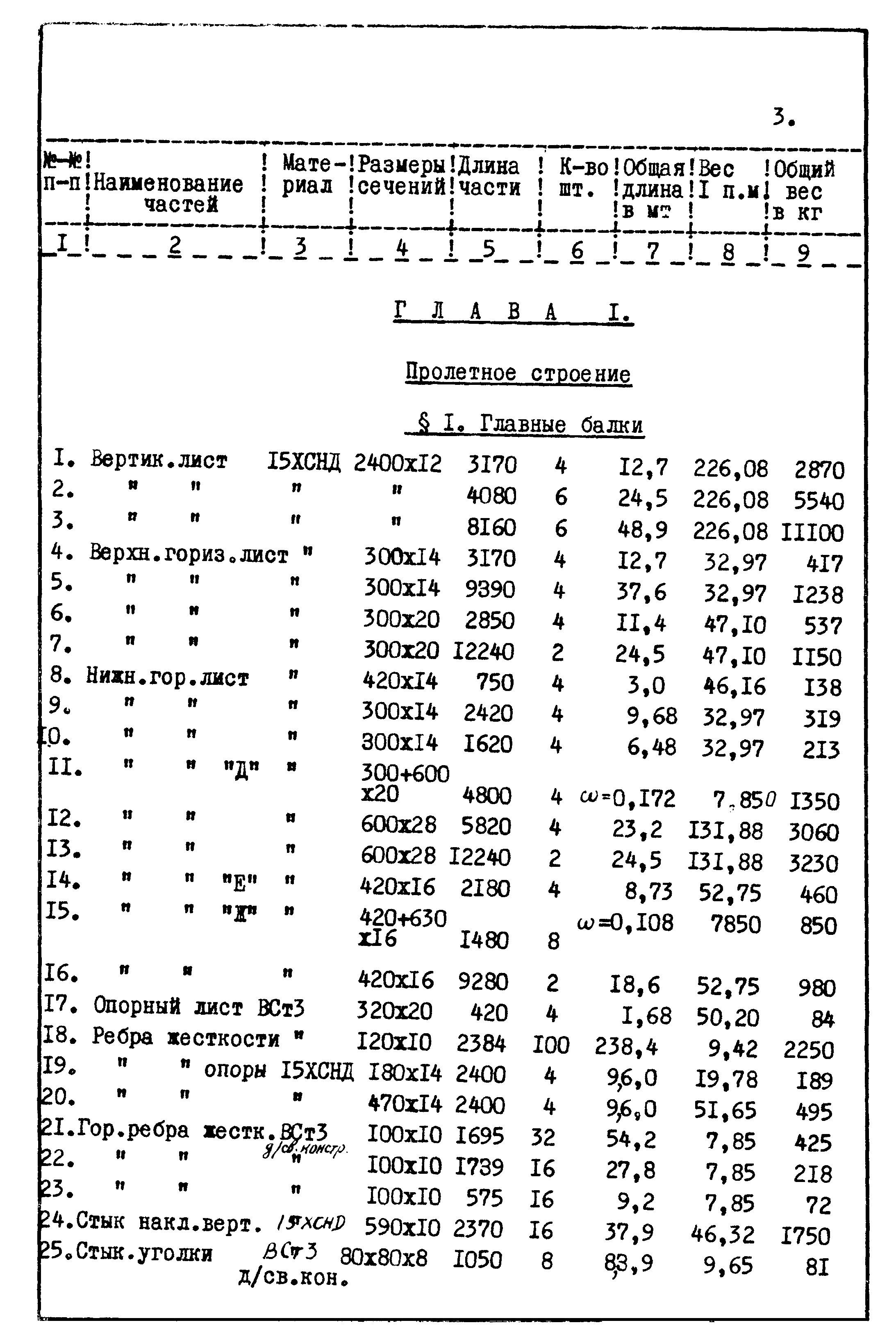 43182КМ