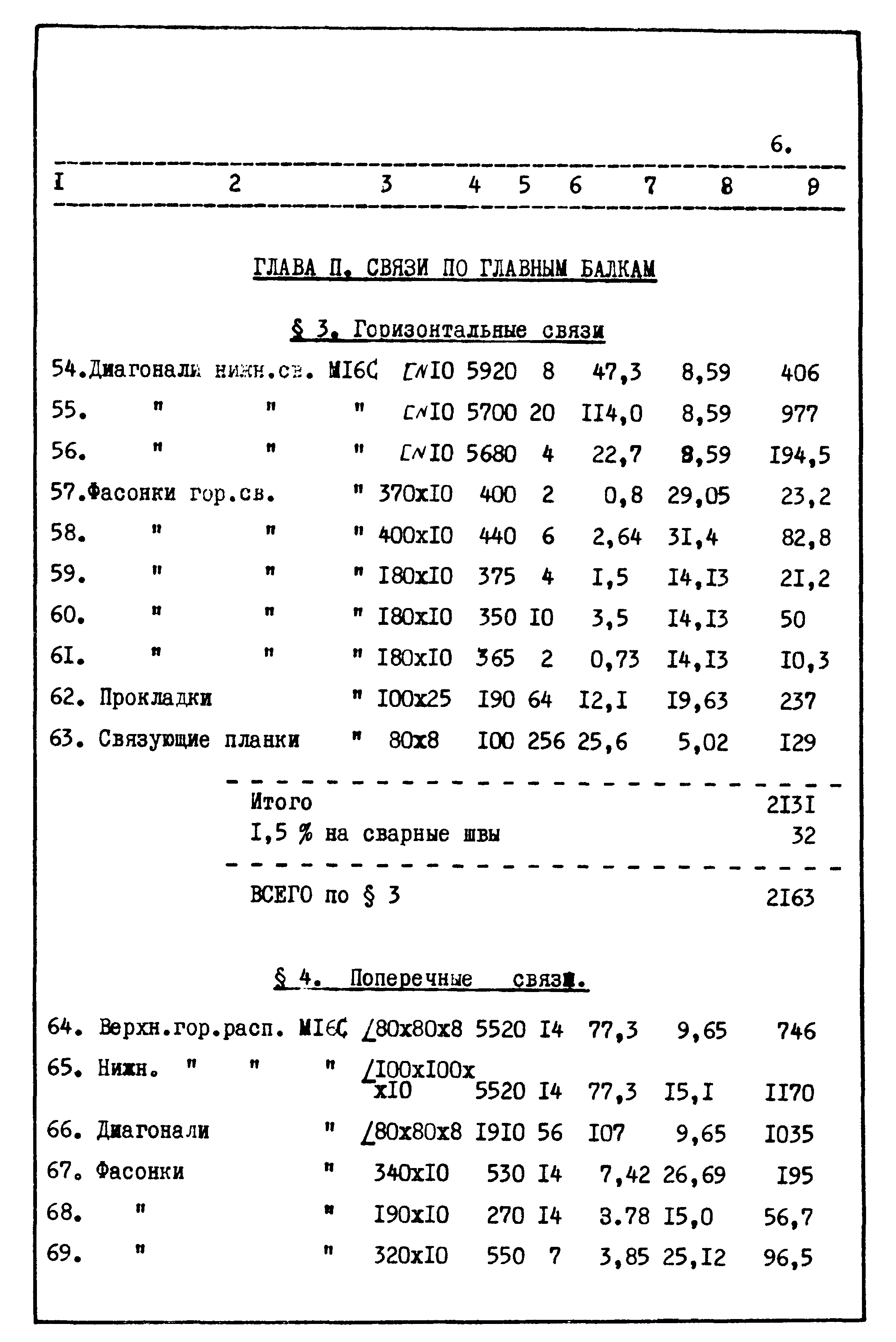 43182КМ